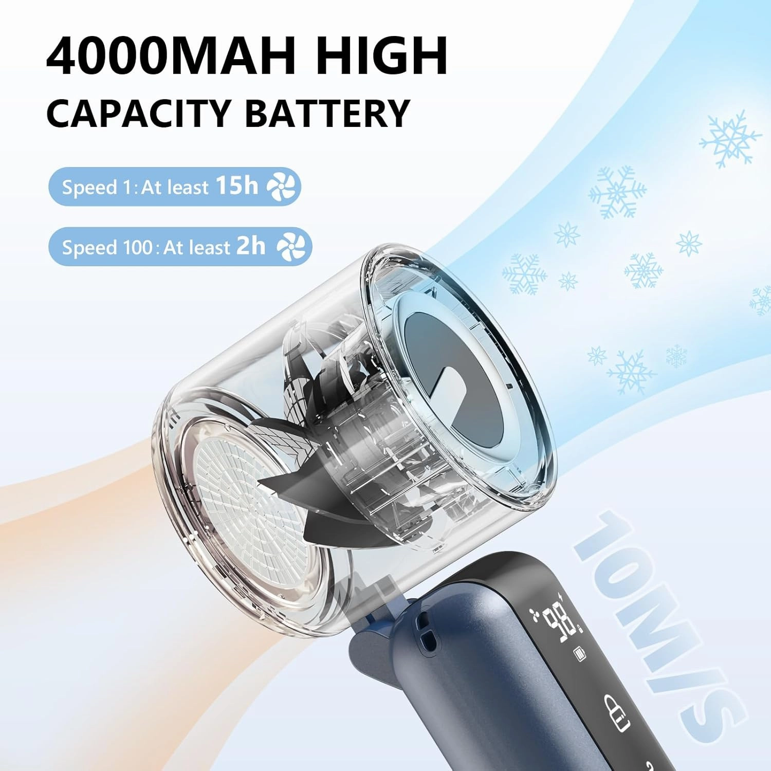 Portable Handheld Mini Fan,Speed(1-100) Adjustable Turbo Personal Fan,4000mAh Battery Rechargeable,AI Digital Display,Gifts for Women Men Camping Travel Summer Outdoor