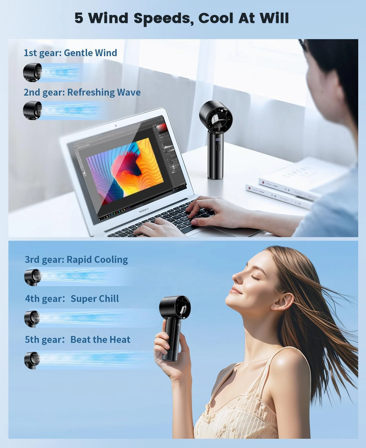 Portable Handheld Turbo Fan, 4000mAh Rechargeable High Speed Personal Fan With 5 Speeds, Small Cooling Fans With Digital Display For Women Outdoor, Travel, Vacation