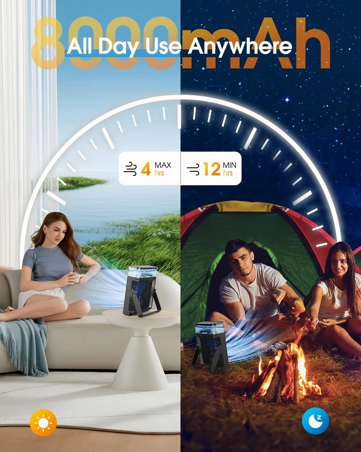 Portable Misting Fan, 8000mAh 8-Inch Rechargeable Water Cooling Mist Fan with 600mL Water Tank, Quiet USB Battery Powered, Perfect Cooling for Camping Home Outside Office