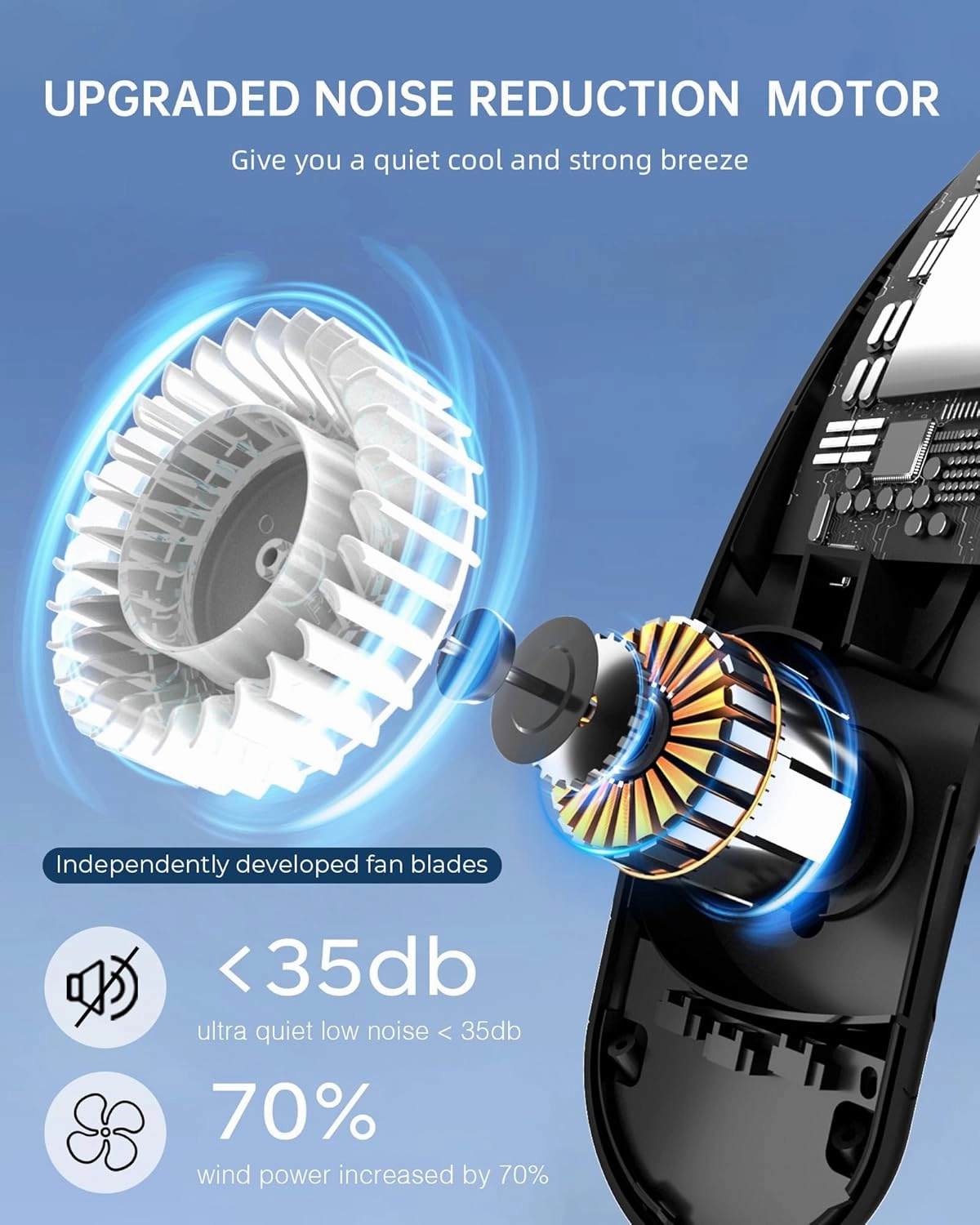Portable Neck Fan, 4 Turbo Neck Fan, 4000 mAh Battery Operated, USB Rechargeable Personal Fan, 3 Speeds, 360 Cooling Airflow, LED Display, Wearable Fan for Home, Office, Travel, Gifts