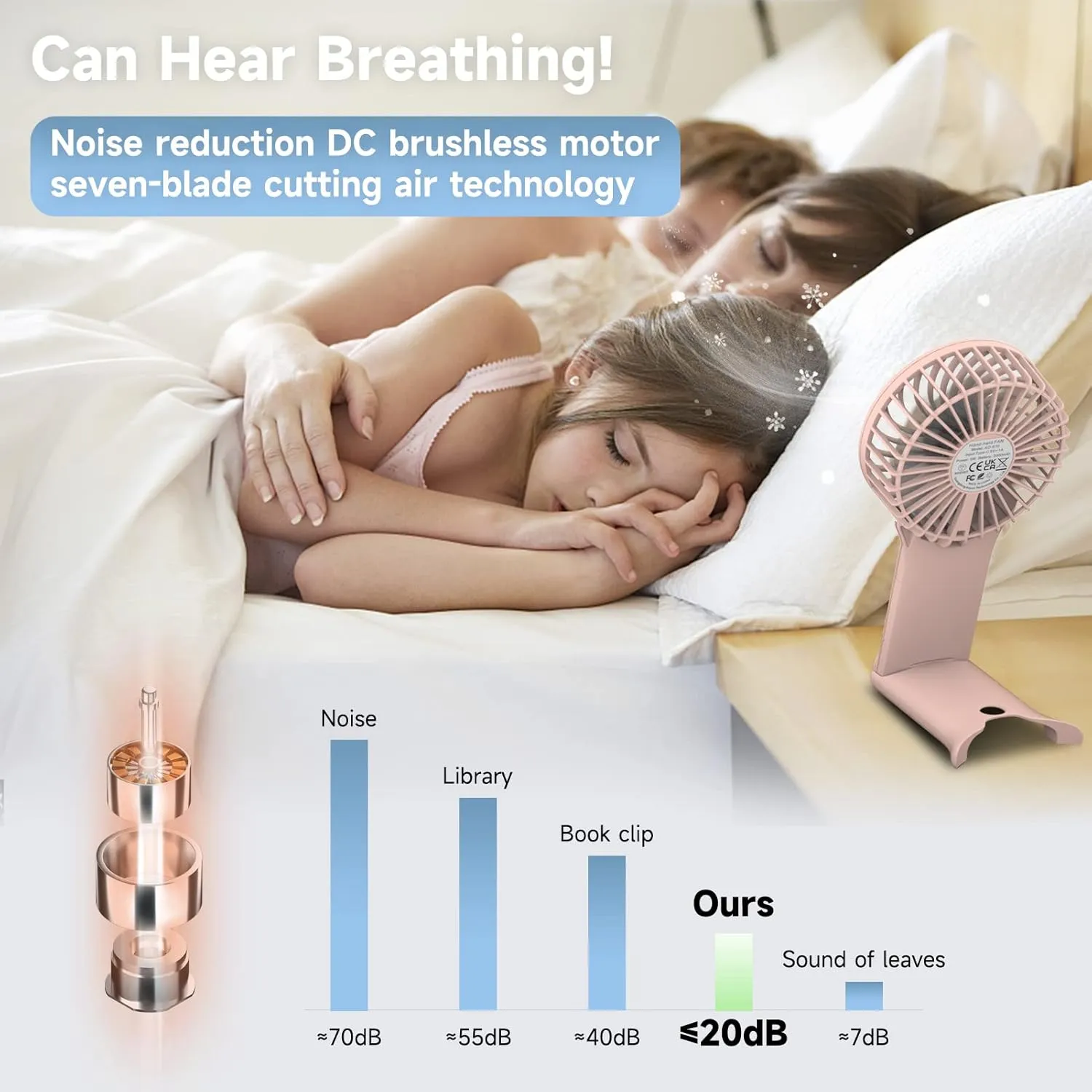QQT Mini Handheld Fan,4 Speed Adjustable Portable Battery Operated Fans,USB Rechargeable Desk Fan with Mirror,Max 20 Hrs Hand Fan For Travel Office Outdoor Women MenPink&Black