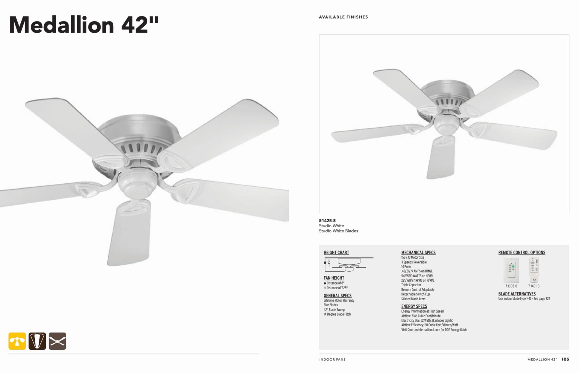 Quorum Medallion 42" Indoor Flushmount Pull Chain Ceiling Fan