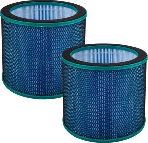 R021/ R020 Replacement Filter Compatible with ULTTY R21/R20 (SKJ-CR021 SKJ-CR020) Bladeless Tower Fan and Air Purifier 2-in-1 Medium, with H13 True HEPA Filter - 2 Pack Tower bladeless fan for modern homes