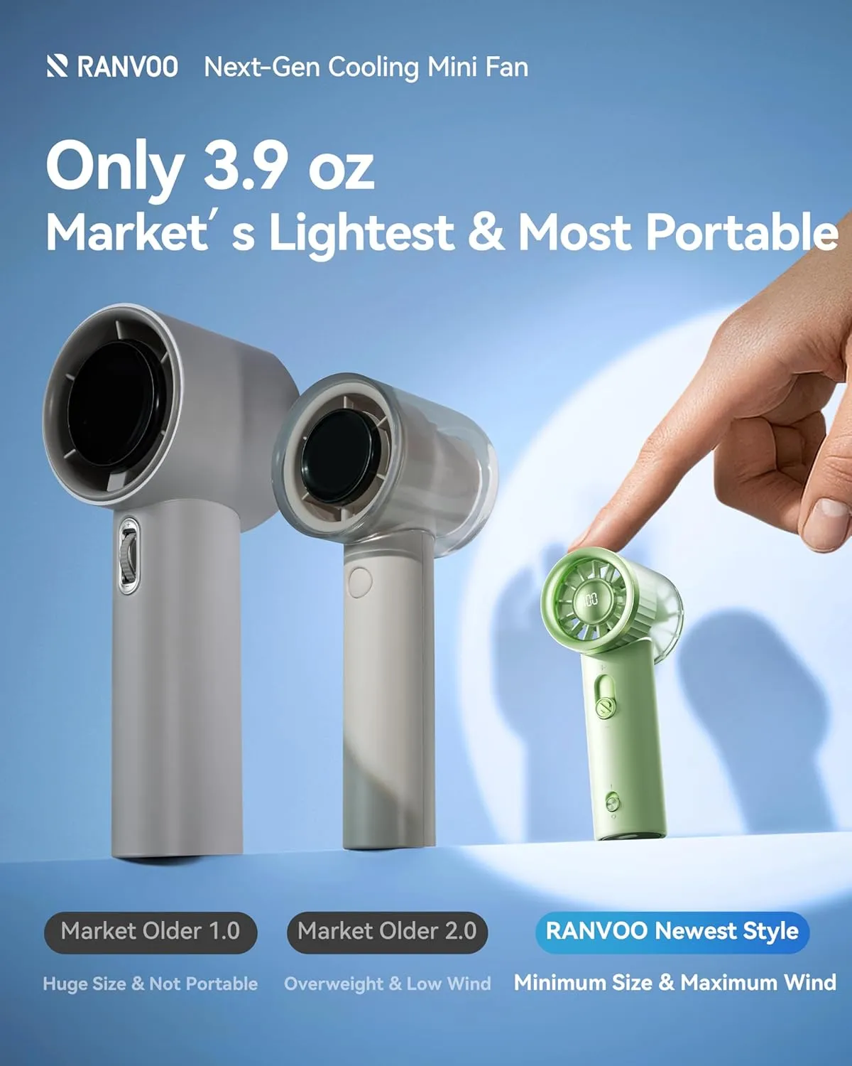 RANVOO 2025 Mini & Powerful Turbo 100 Speeds Cooling Handheld Fan Rechargeable LED Display for Outdoor Travel Portable Hand Fan, Gifts for Women & Men, Stylish, Mighty- Green