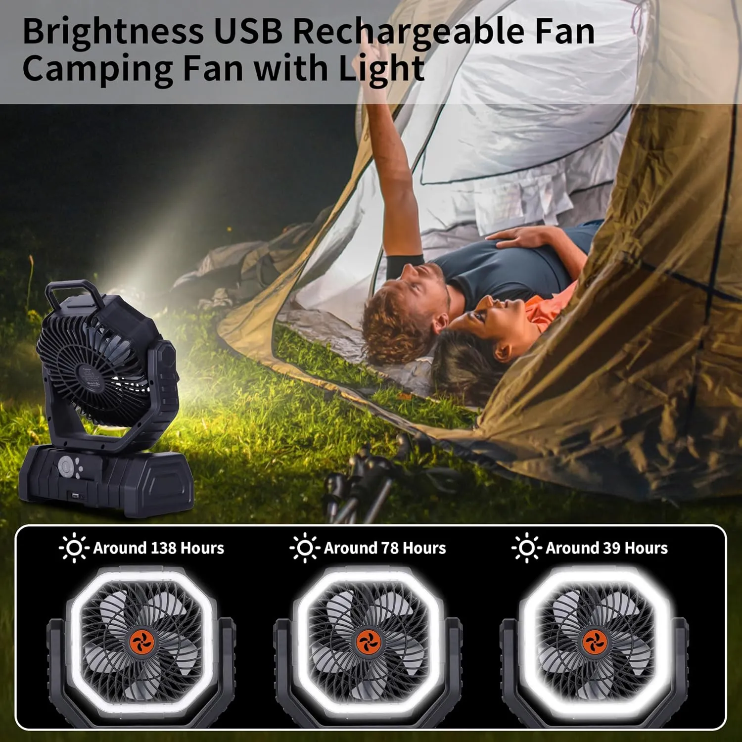  Rechargeable Fan Portable,Battery Powered Camping Fan with Light,Workup  &  Timer & Remote,Auto Oscillation Battery Operated Fans Portable for Camping - Hanging Hook