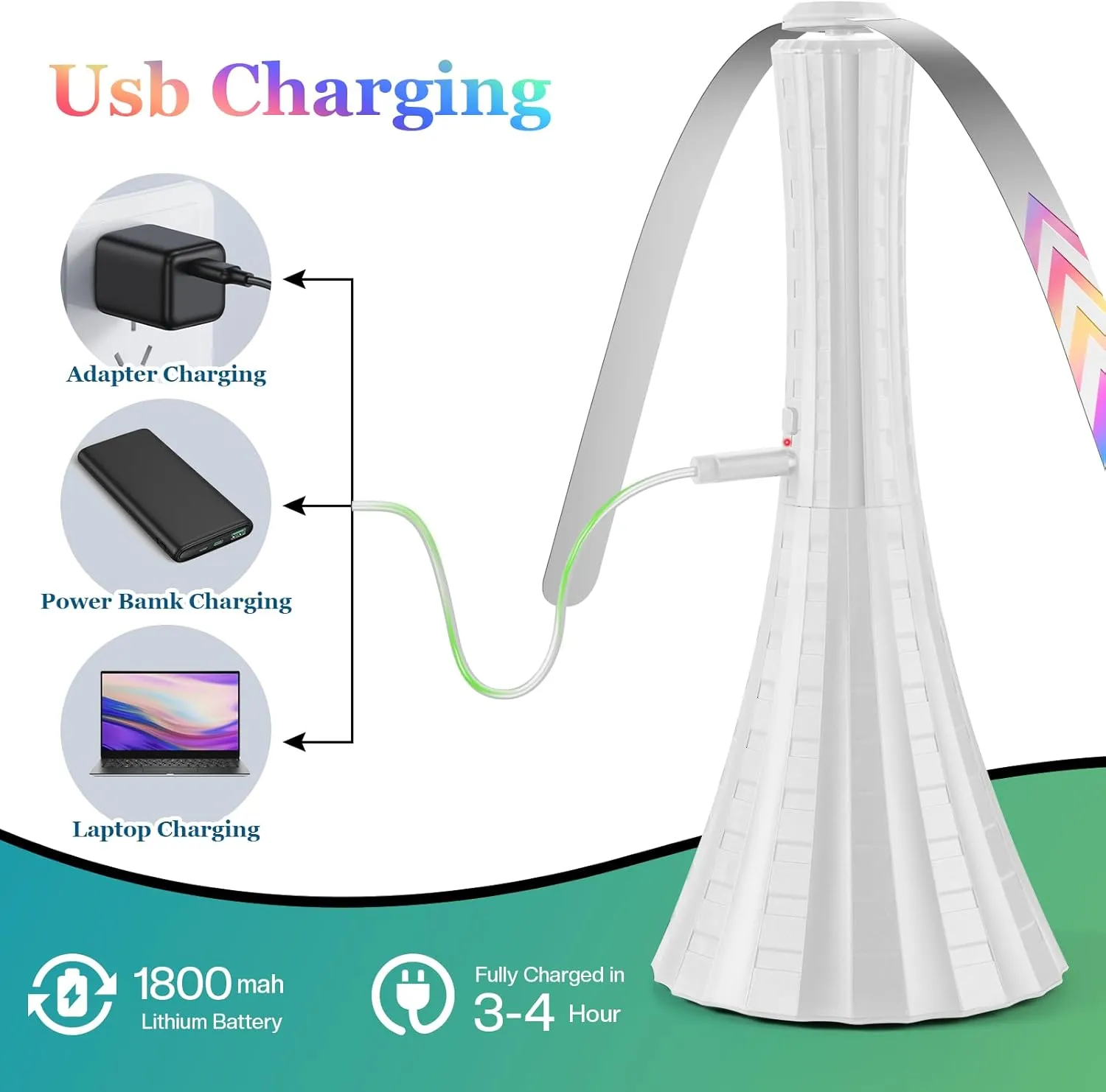 Rechargeable Fly Fans for Tables, Fly Fans for Outdoor Tables USB, Fly Fans to Keep Flies Away by Soft Blades, Food Fans for Camping, Picnic, Fishing, Fly Repellent Outdoor Patio, 3pcs, White