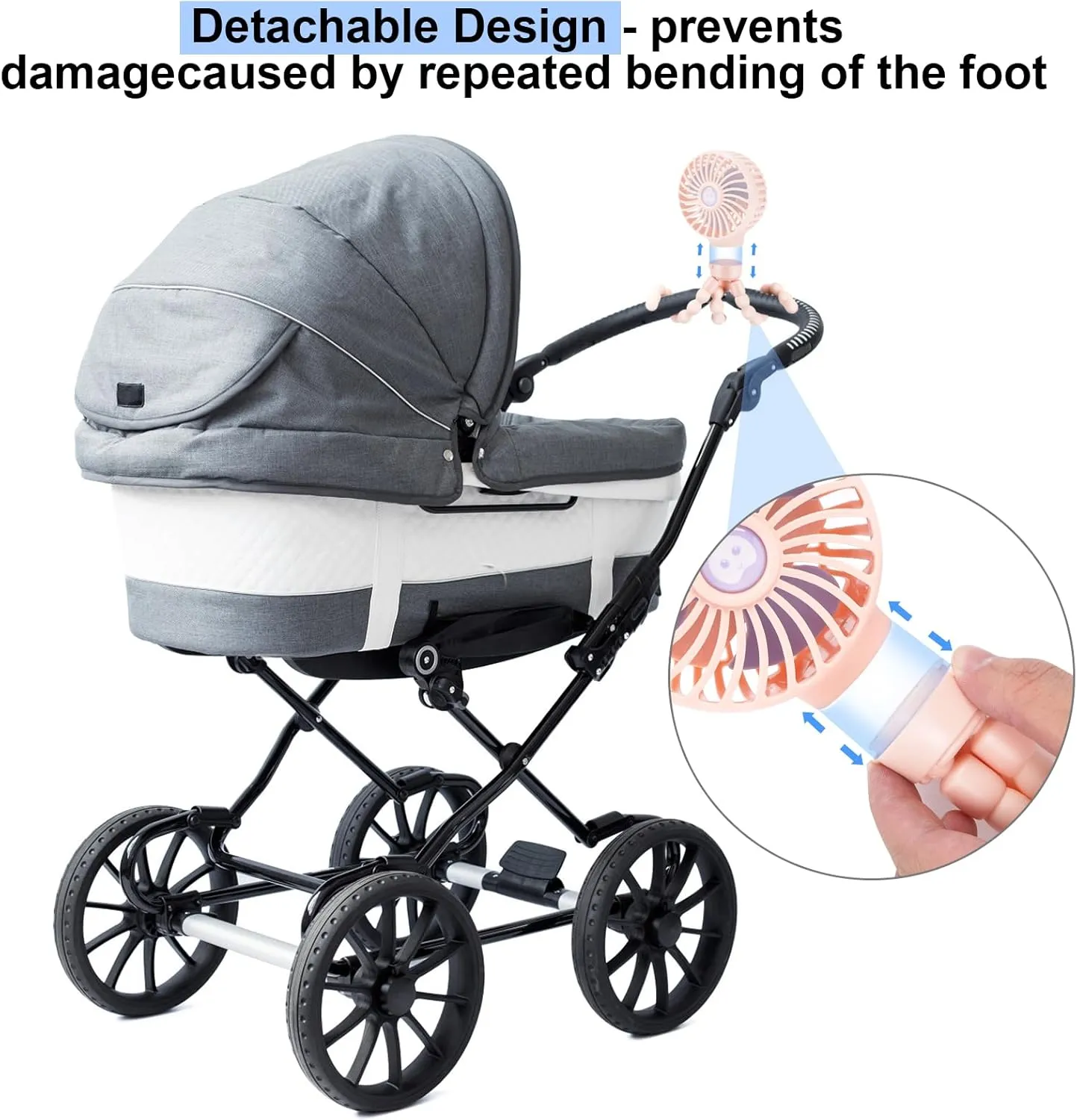 Rechargeable Stroller Fan Portable Small Handheld Mini Car Seat Clip On Fan With Removable Tripod 3 Speed 360 Rotate 2500 mAh Battery for Stroller Push Chair Crib Office Treadmill Bike and Travel