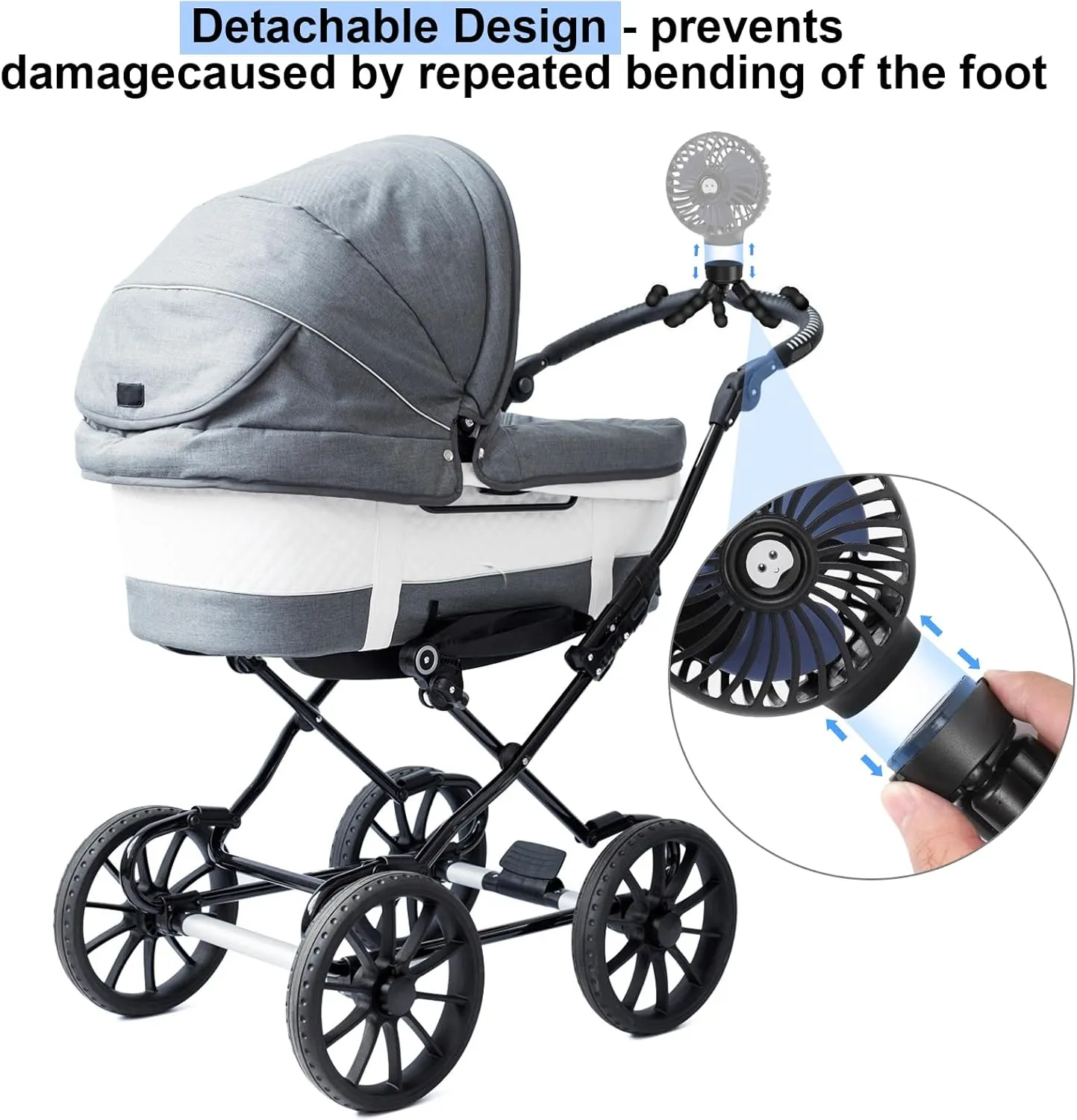 Rechargeable Stroller Fan Portable Small Handheld Mini Car Seat Clip On Fan With Removable Tripod 3 Speed 360 Rotate 2500 mAh Battery for Stroller Push Chair Crib Office Treadmill Bike and Travel