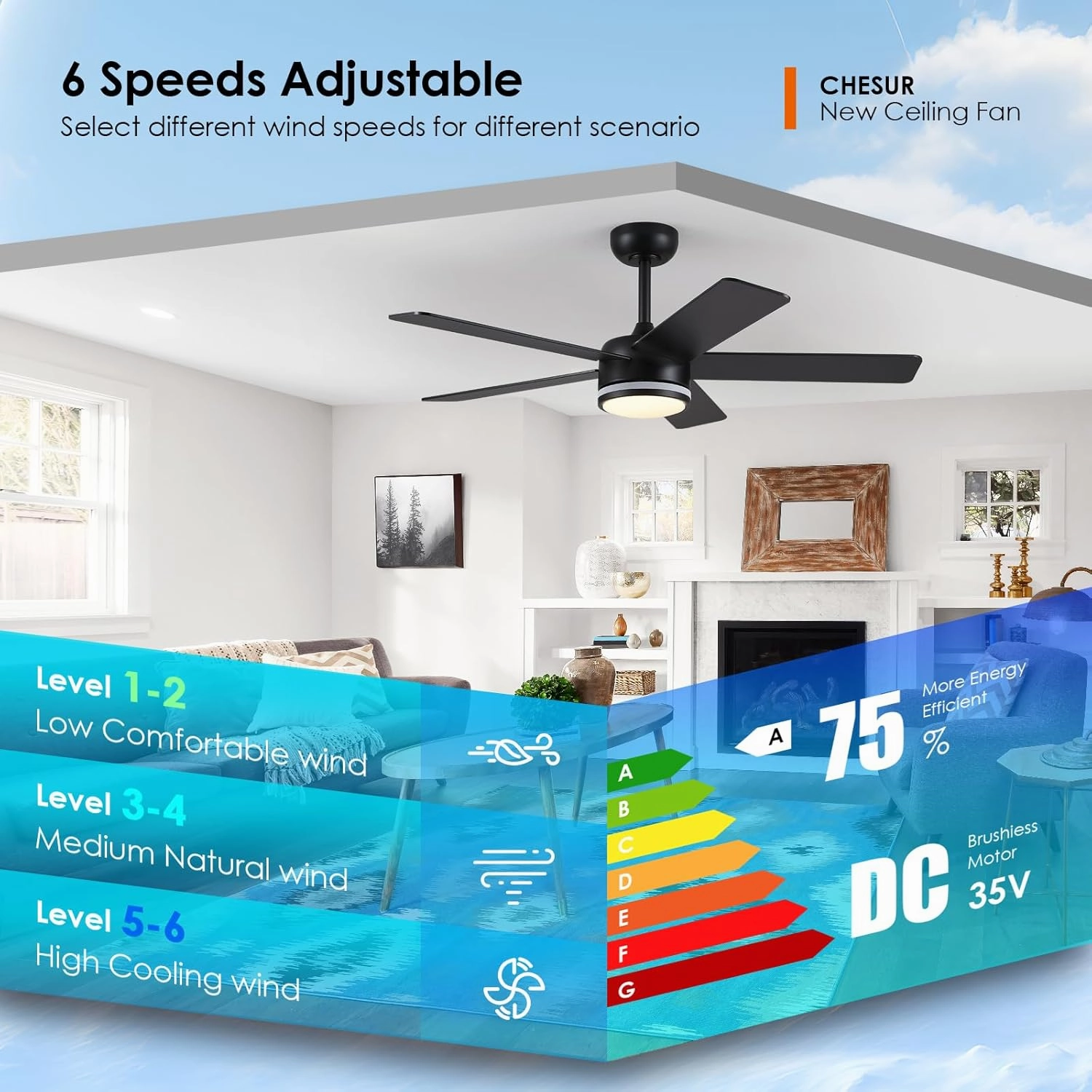 RGB Black Ceiling Fans with Lights - 46in Modern Low Profile Ceiling Fan with Lights and Remote Control, 5 Dual-Sided Blades, Reversible DC Motor, Ceiling Fan for Indoor and Outdoor