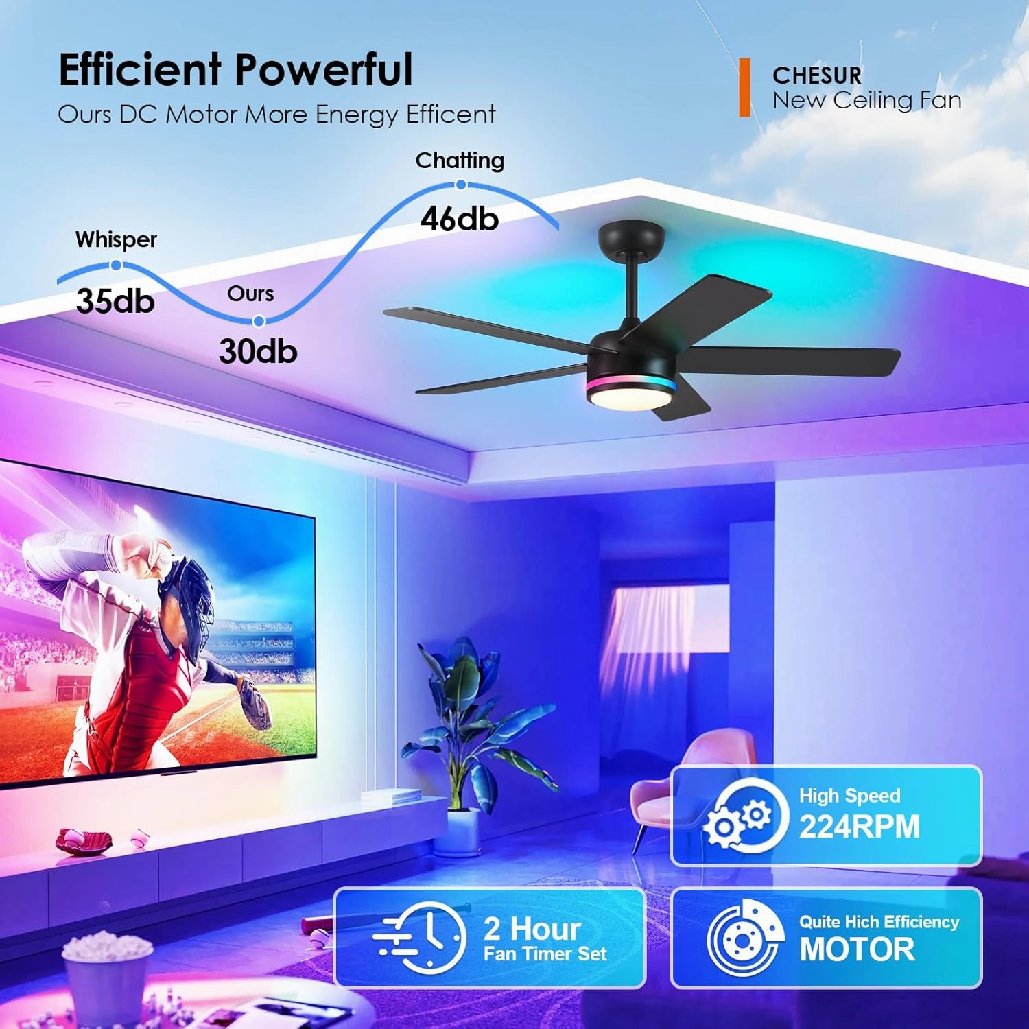 RGB Black Ceiling Fans with Lights - 46in Modern Low Profile Ceiling Fan with Lights and Remote Control, 5 Dual-Sided Blades, Reversible DC Motor, Ceiling Fan for Indoor and Outdoor