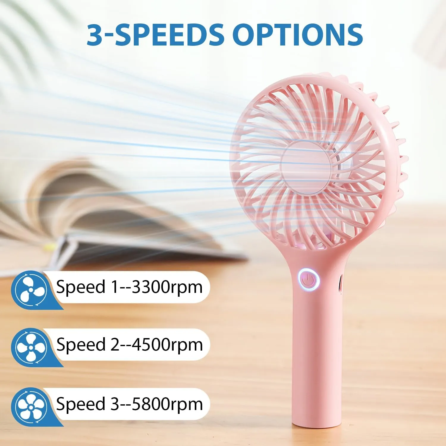 RJVW Portable Handheld Fan, 3 Speeds Mini Portable Rechargeable Powerful Hand Fan, Battery Powered Small Personal Lash Fan for Travel Concert Beach Indoor Outdoor Summer Gift.