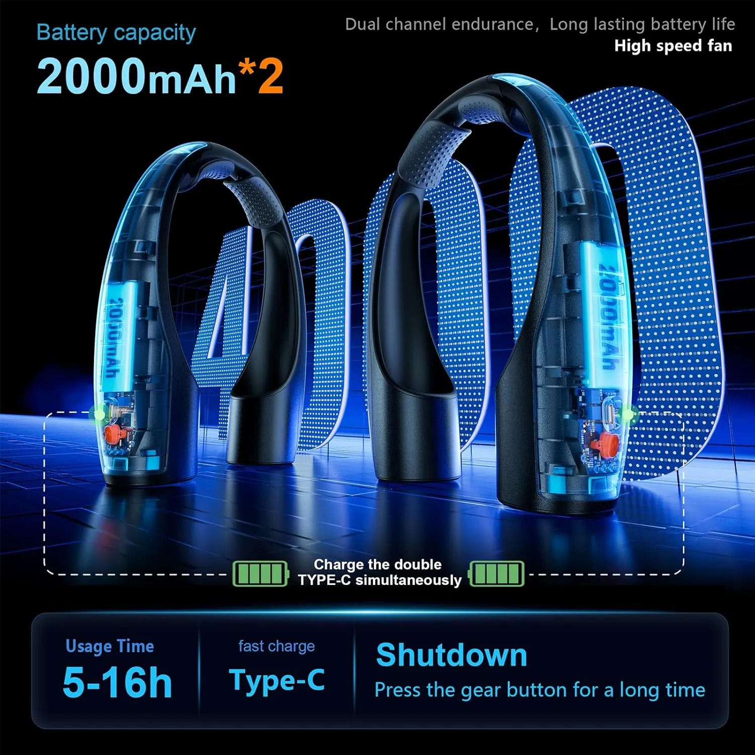 Rohent 2-Pack Hands-Free Neck Fan - 4000mAh USB-C Rechargeable with Turbo Cooling Ultra-Quiet 4 Speeds 360 Airflow for Travel Outdoors (Black)