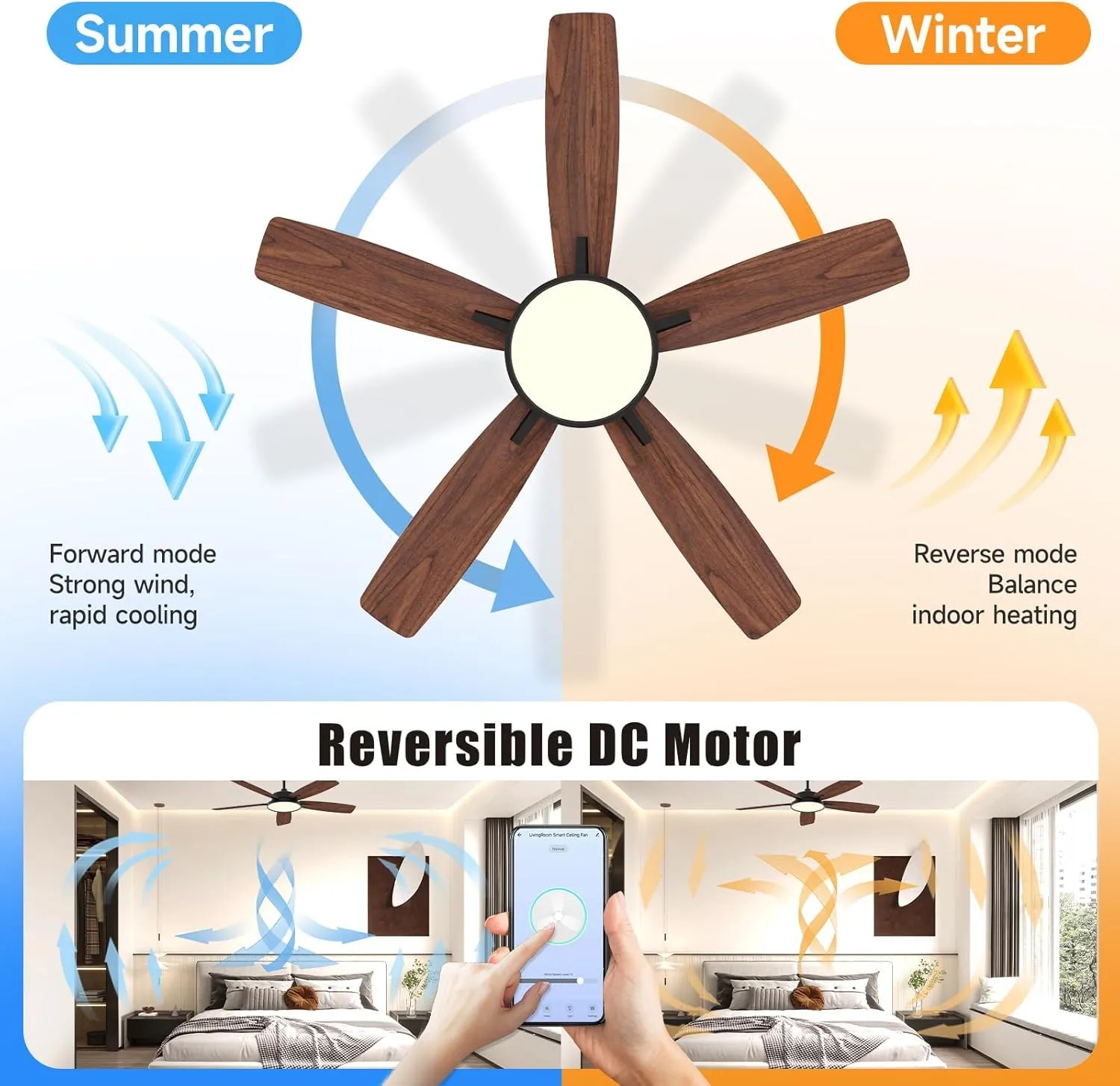 Roomratv 52 Inch Smart Ceiling Fan with Light,App Control,Ultra Silent Reversible DC Motor Fan Remote Control Compatible with Alexa Google homeblack