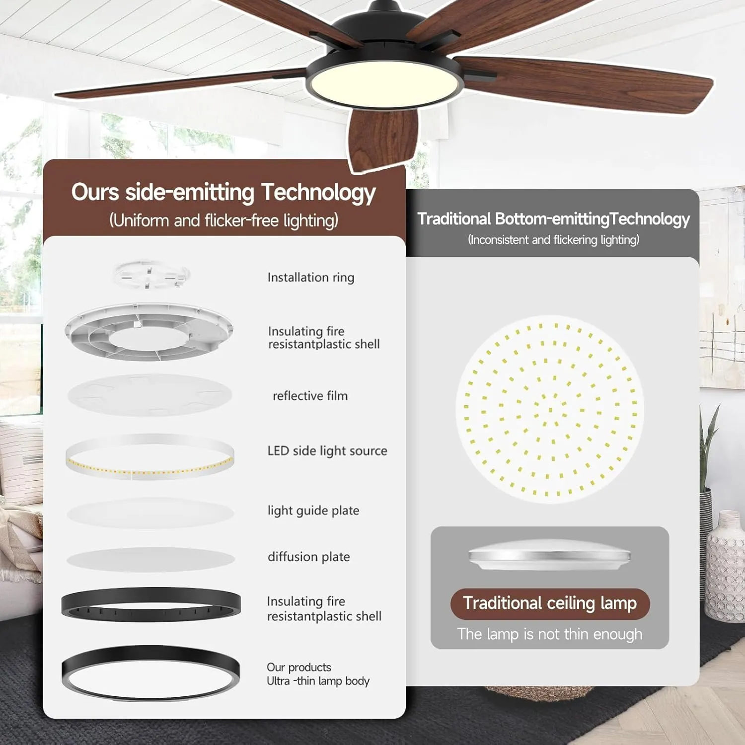 Roomratv 52 Inch Smart Ceiling Fan with Light,App Control,Ultra Silent Reversible DC Motor Fan Remote Control Compatible with Alexa Google homeblack