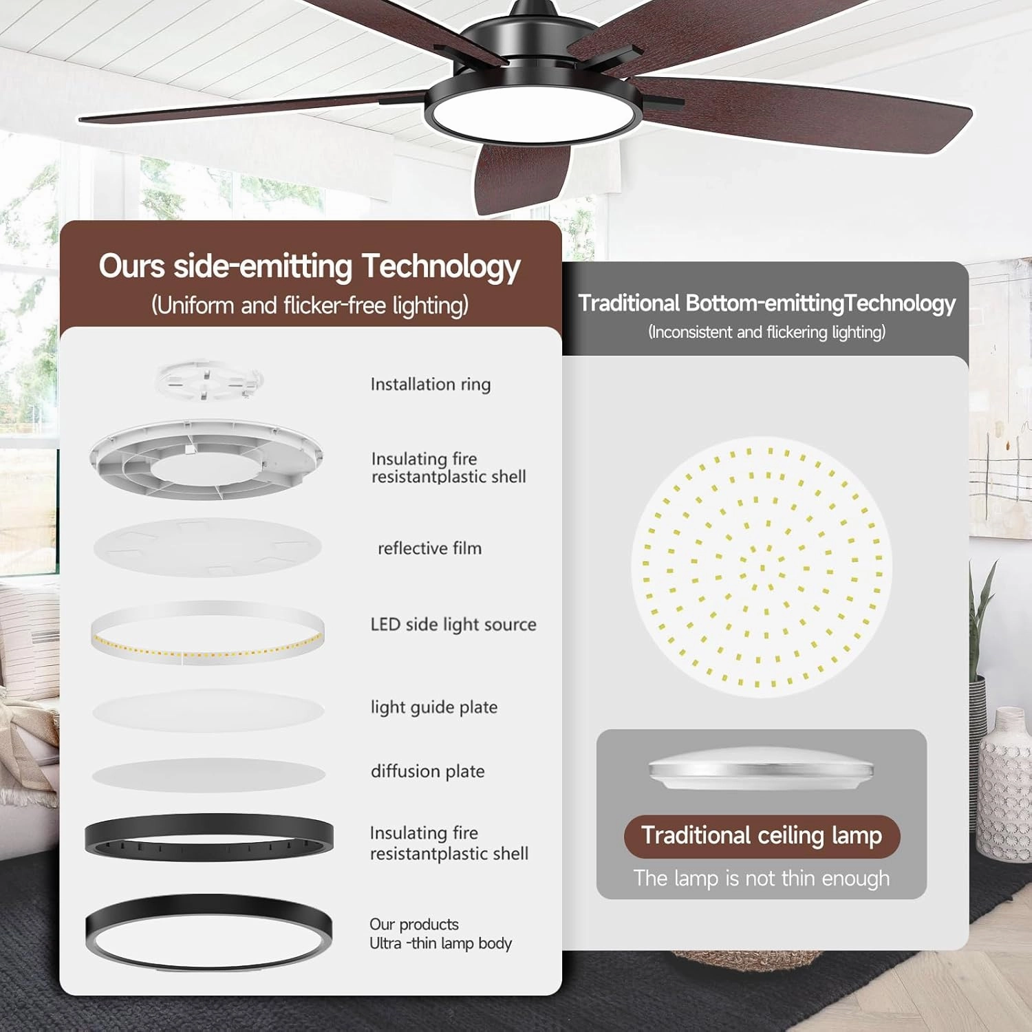 Roomratv Ceiling Fans with Lights,52 Inch,Remote Control,Dimmable,Quiet Reversible DC Motor,Black Ceiling Fan for Living Room,Bedroom,Kitchens,Outdoor Patio,Farmhouse