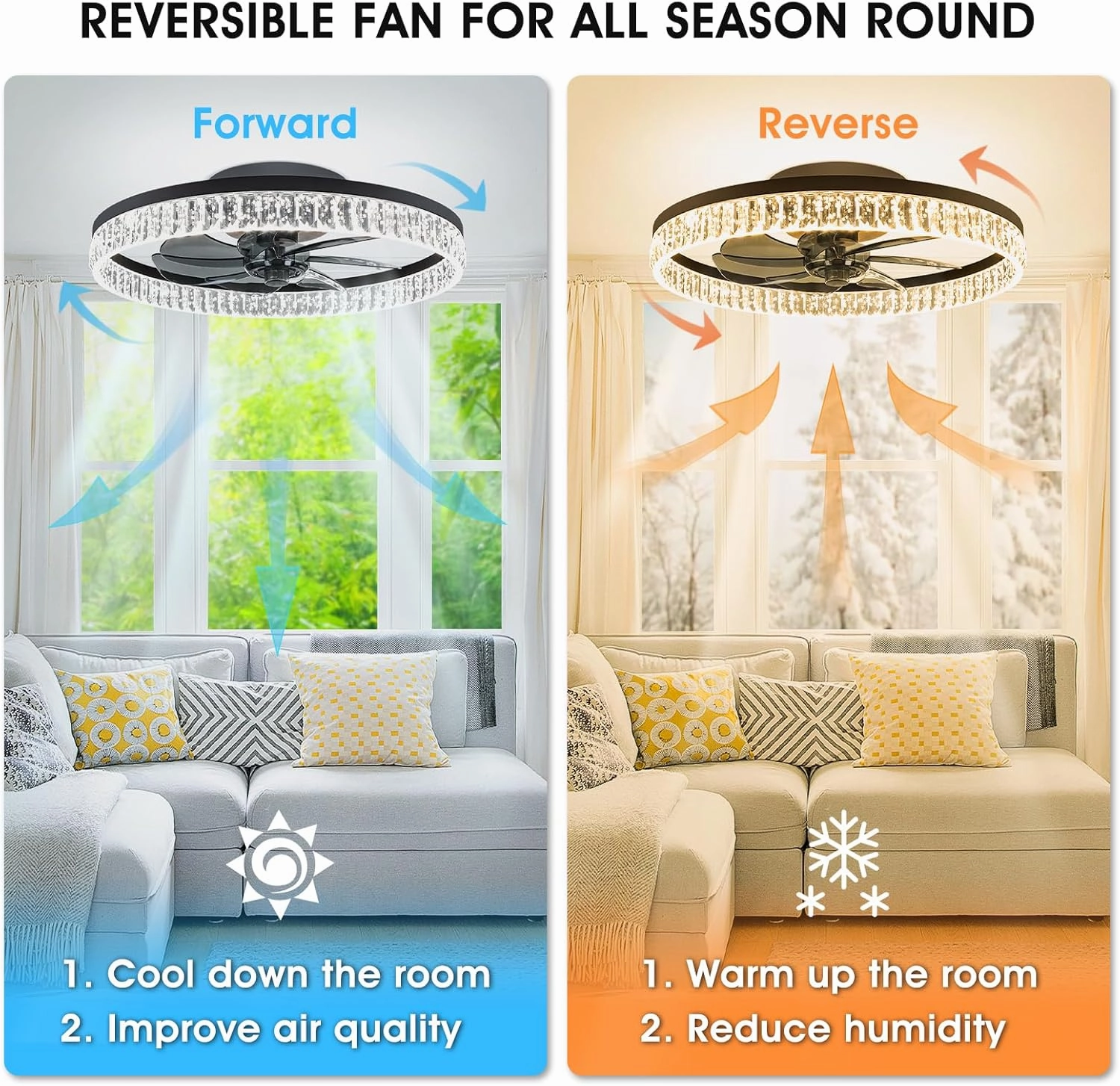 ropelux Ceiling Fan with Light (Crystal-Black)
