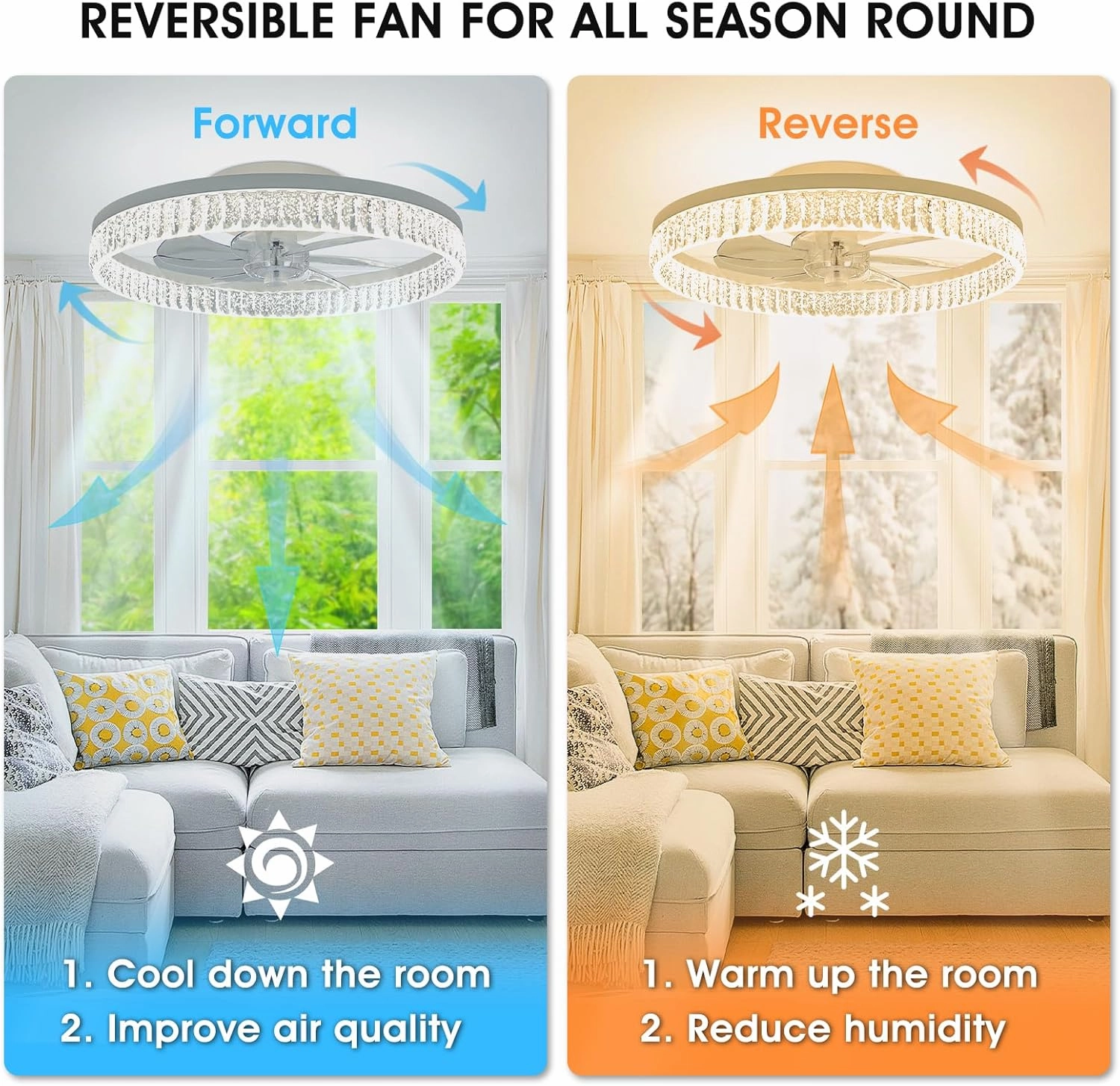 ropelux Ceiling Fan with Light (Crystal-White)