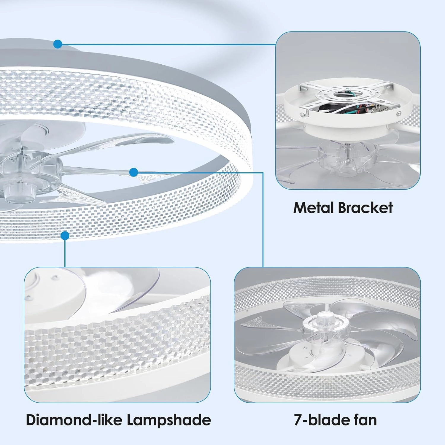 ropelux Ceiling Fan with Light (Square Grids-White)
