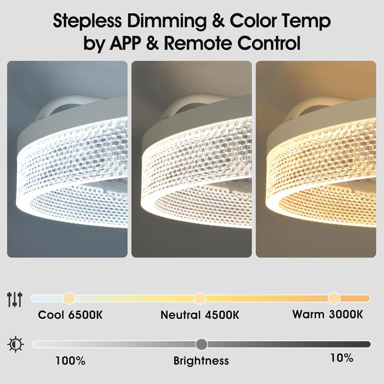 ropelux Ceiling Fan with Light (Square Grids-White)
