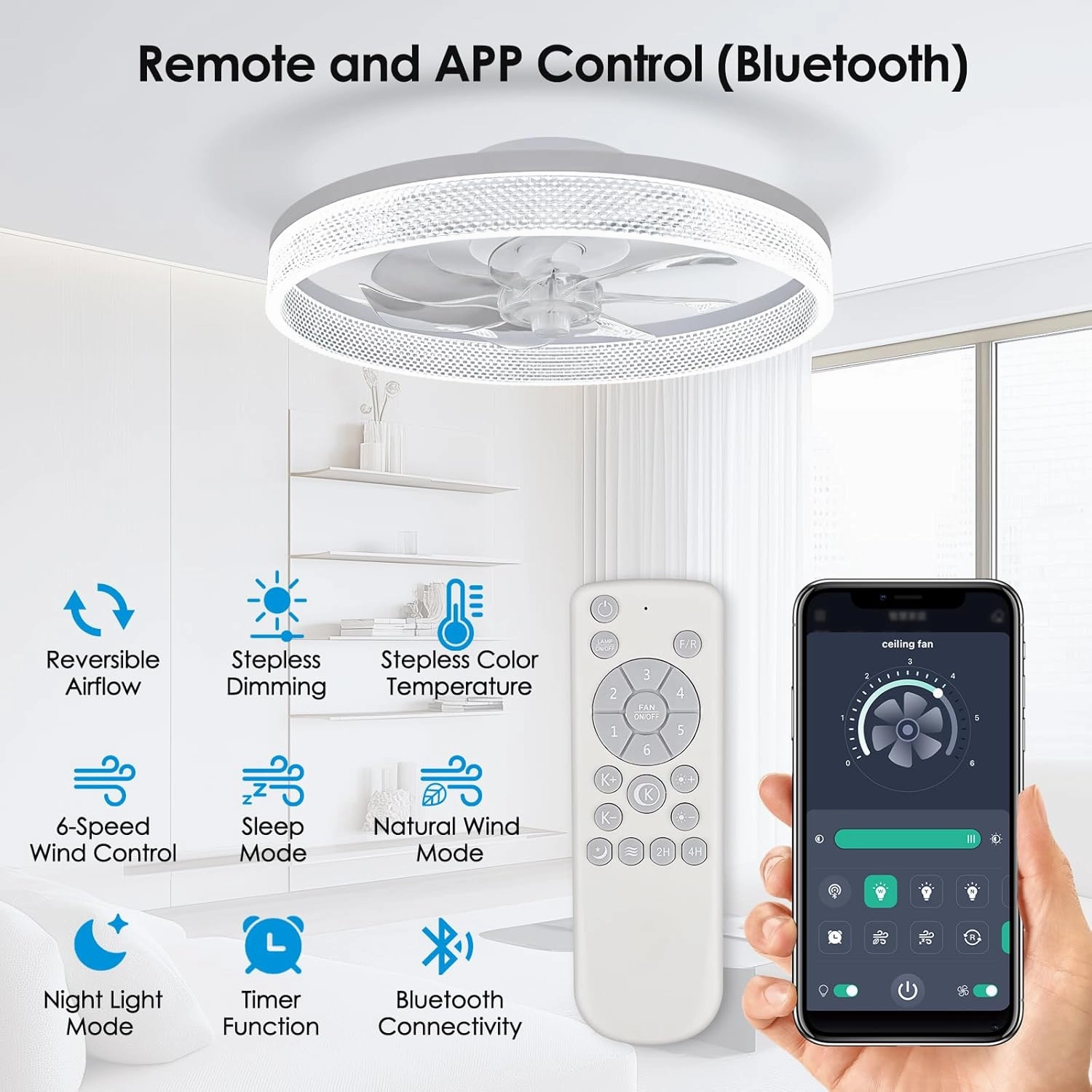 ropelux Ceiling Fan with Light (Square Grids-White)