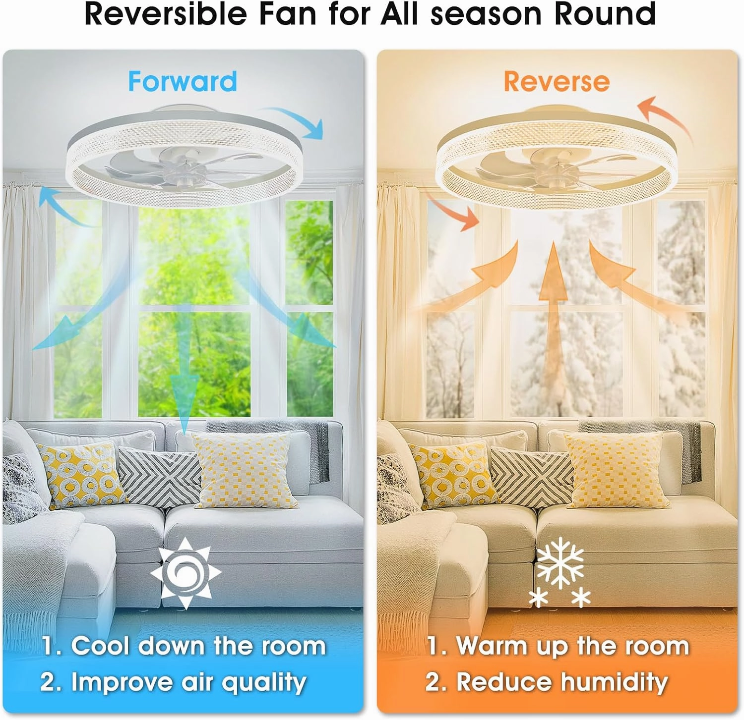 ropelux Ceiling Fan with Light (Square Grids-White)
