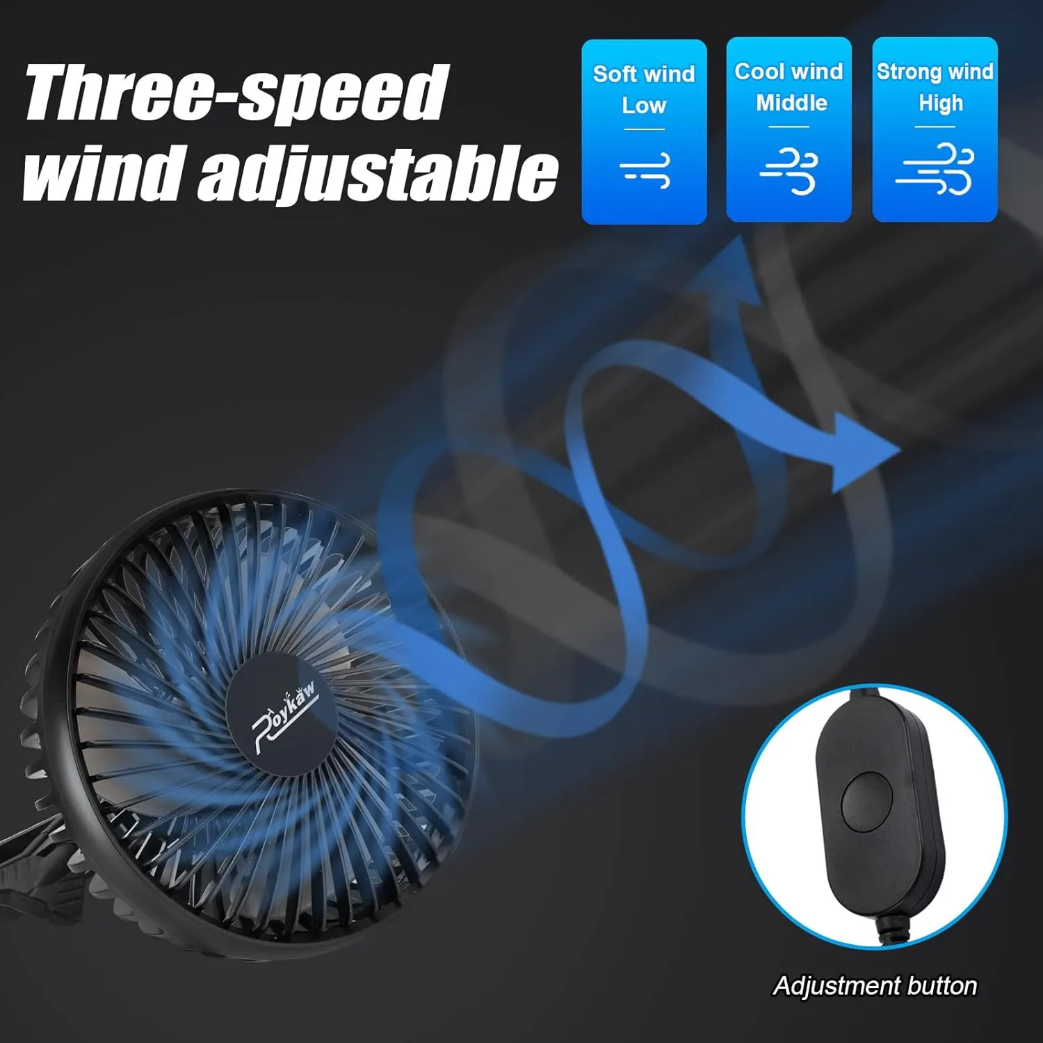Roykaw Portable USB Powered Golf Cart Fan Compatible with EZGO Club Car Yamaha models with Square Tubing,3 Speed Setting & 360Rotation, Long Endurance & Low Noise, Quick Release and won't fall out