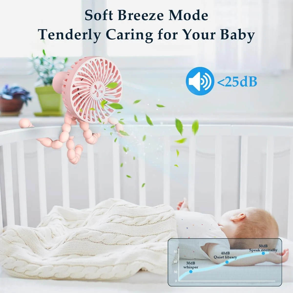 RUN HELIX Hand Held Fan Stroller, Flexible Tripod Clip-on for Baby, 360 Rotatable, Small USB Portable Fan for Car Seat Crib Backseat Beach Travel Camping, Pink