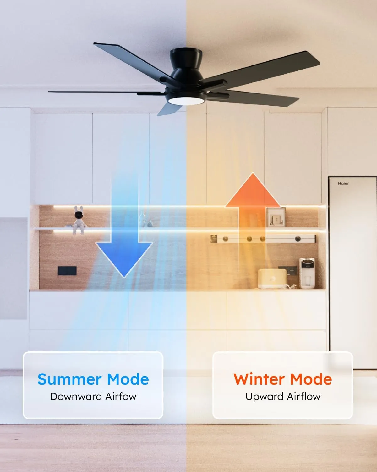 Sevenine 52 Inch Black Flush Mount Ceiling Fans with Lights and Remote, Black Low Profile Ceiling Fan for Bedroom Living Room Patio/Outdoor, Quiet 6 Speed Reversible DC Motor, 3CCT, Dimmable, 3 Timers