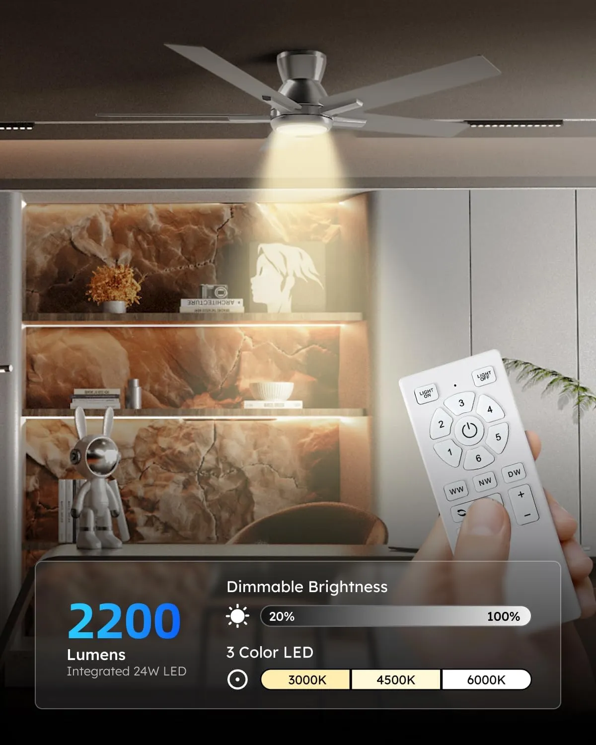 Sevenine 52 Inch Brushed Nickel Flush Mount Ceiling Fans with Lights and Remote, Low Profile Nickel Ceiling Fans for Bedroom Living Room Patio Porch, Quiet 6 Speed Reversible DC Motor, 3CCT, Dimmable