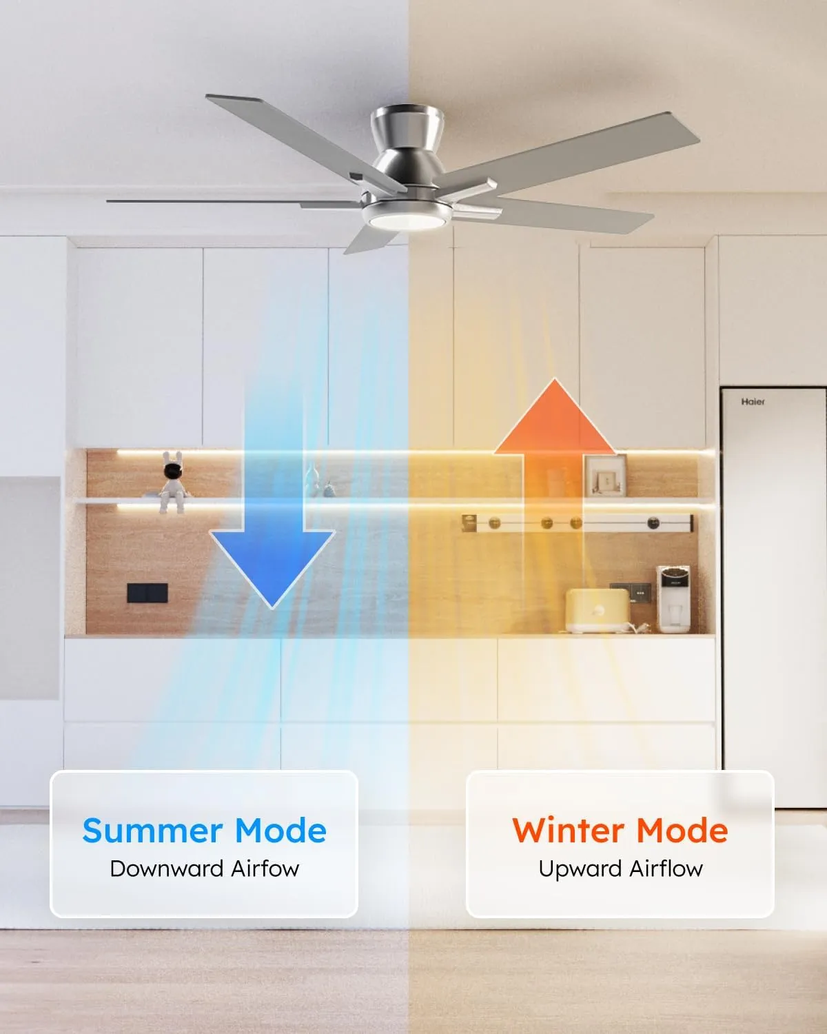 Sevenine 52 Inch Brushed Nickel Flush Mount Ceiling Fans with Lights and Remote, Low Profile Nickel Ceiling Fans for Bedroom Living Room Patio Porch, Quiet 6 Speed Reversible DC Motor, 3CCT, Dimmable