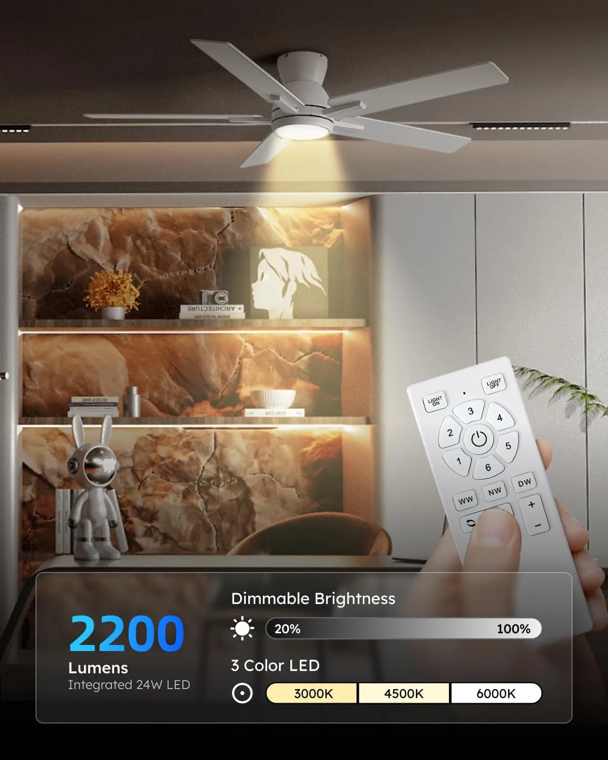 Sevenine 52 Inch White Flush Mount Ceiling Fans with Lights and Remote, White Low Profile Ceiling Fan for Bedroom Living Room Patio/Outdoor, Quiet 6 Speed Reversible DC Motor, 3CCT, Dimmable, 3 Timer
