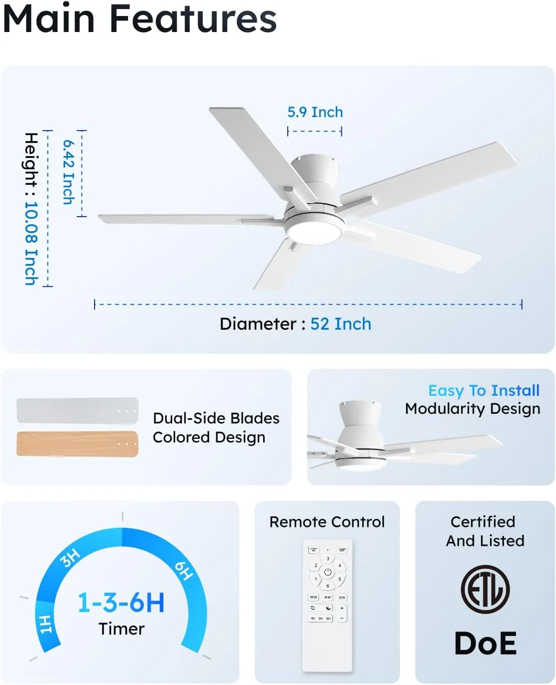 Sevenine 52 Inch White Flush Mount Ceiling Fans with Lights and Remote, White Low Profile Ceiling Fan for Bedroom Living Room Patio/Outdoor, Quiet 6 Speed Reversible DC Motor, 3CCT, Dimmable, 3 Timer