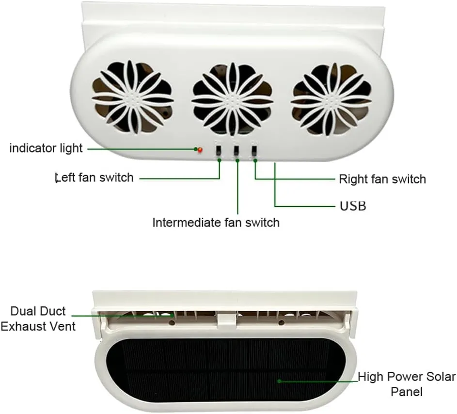 Shkalacar Car Solar Powered Window Exhaust Fan, Air Circulation Fan Ventilator Silent Air Vent Cooler Air Vent Radiator Fans for Backseat or Frontseat,Vehicle Ventilation Fan Independent Switch