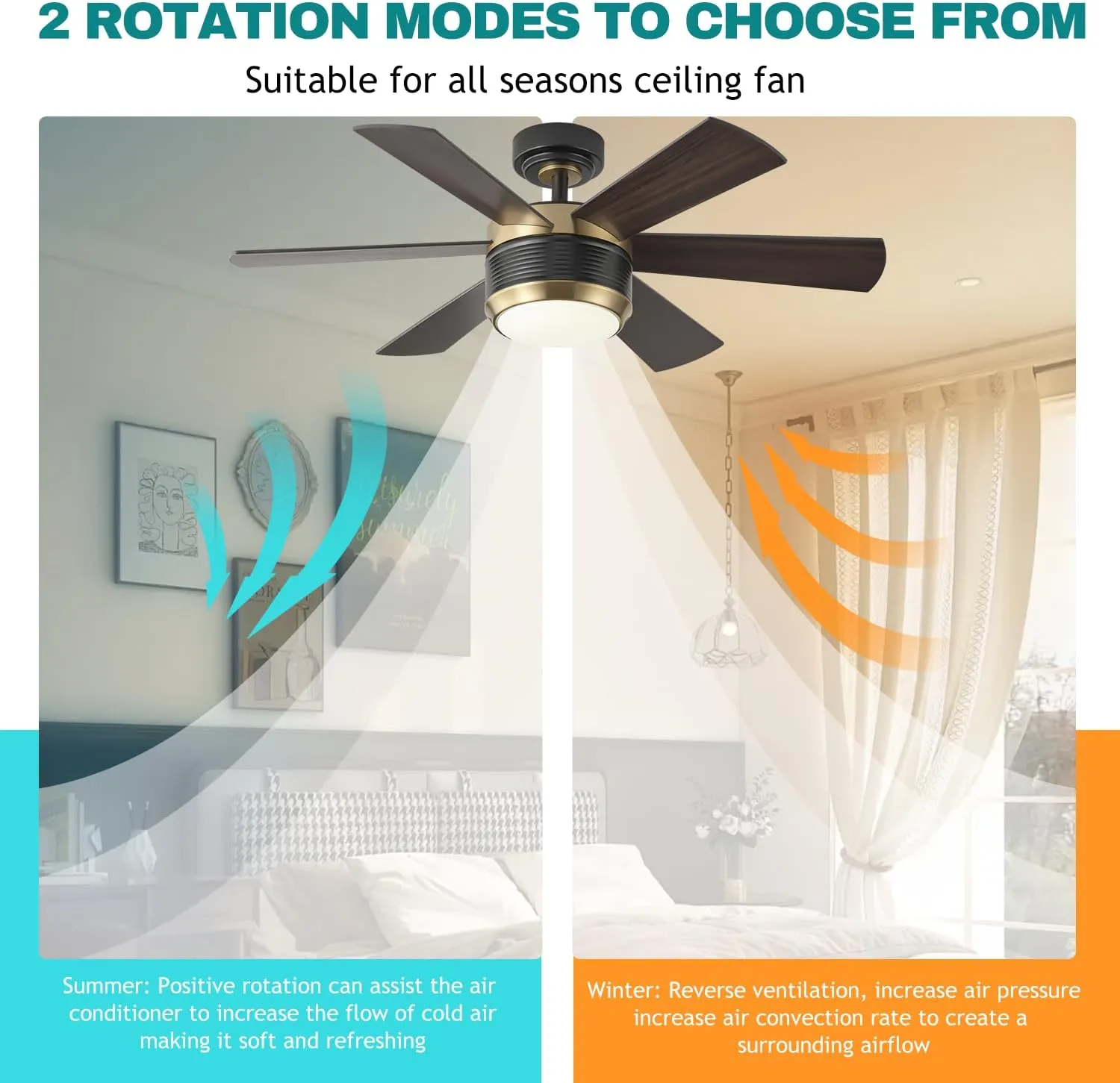 SHOWDI 42 Inch Ceiling Fan with Lights and Remote, 6 Blade App Control Timer Reversible Stepless Brightness and Color Temperature Outdoor Wood Ceiling Fan with Lights (Black-Gold, 42 Inch)