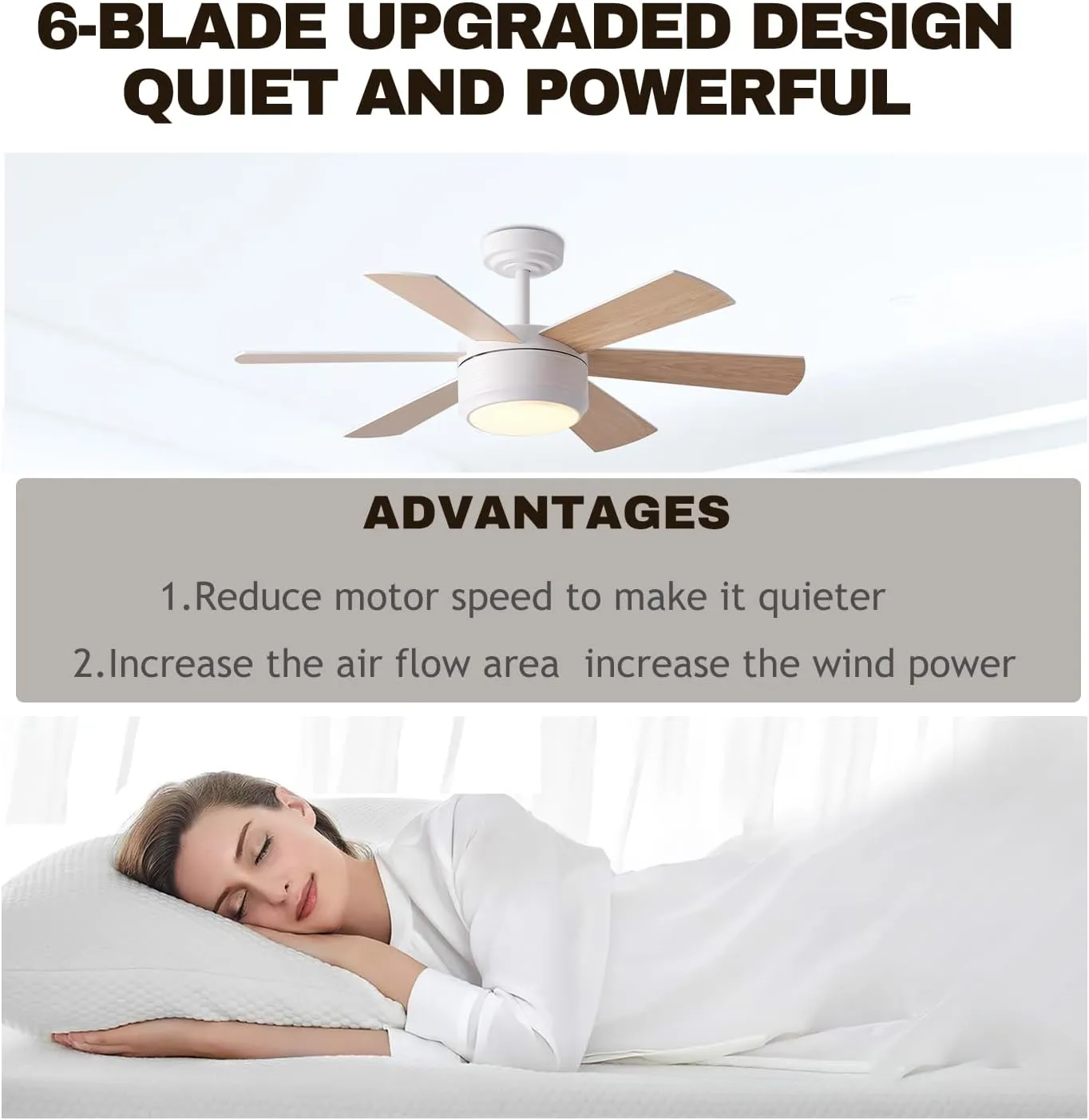 SHOWDI 42 Inch Ceiling Fan with Lights and Remote, 6 Blade App Control Timer Reversible Stepless Brightness and Color Temperature Outdoor Wood Ceiling Fan with Lights (White, 42 Inch)