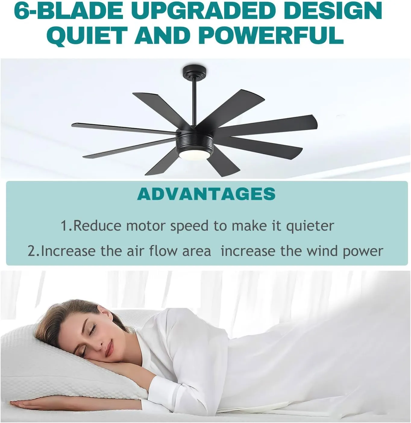 SHOWDI Ceiling Fan with Lights and Remote Control, 8 Blade App Commercial Industrial Ceiling Fan with Lights Reversible Stepless Brightness and Color Temperature (Black, 60 Inch)