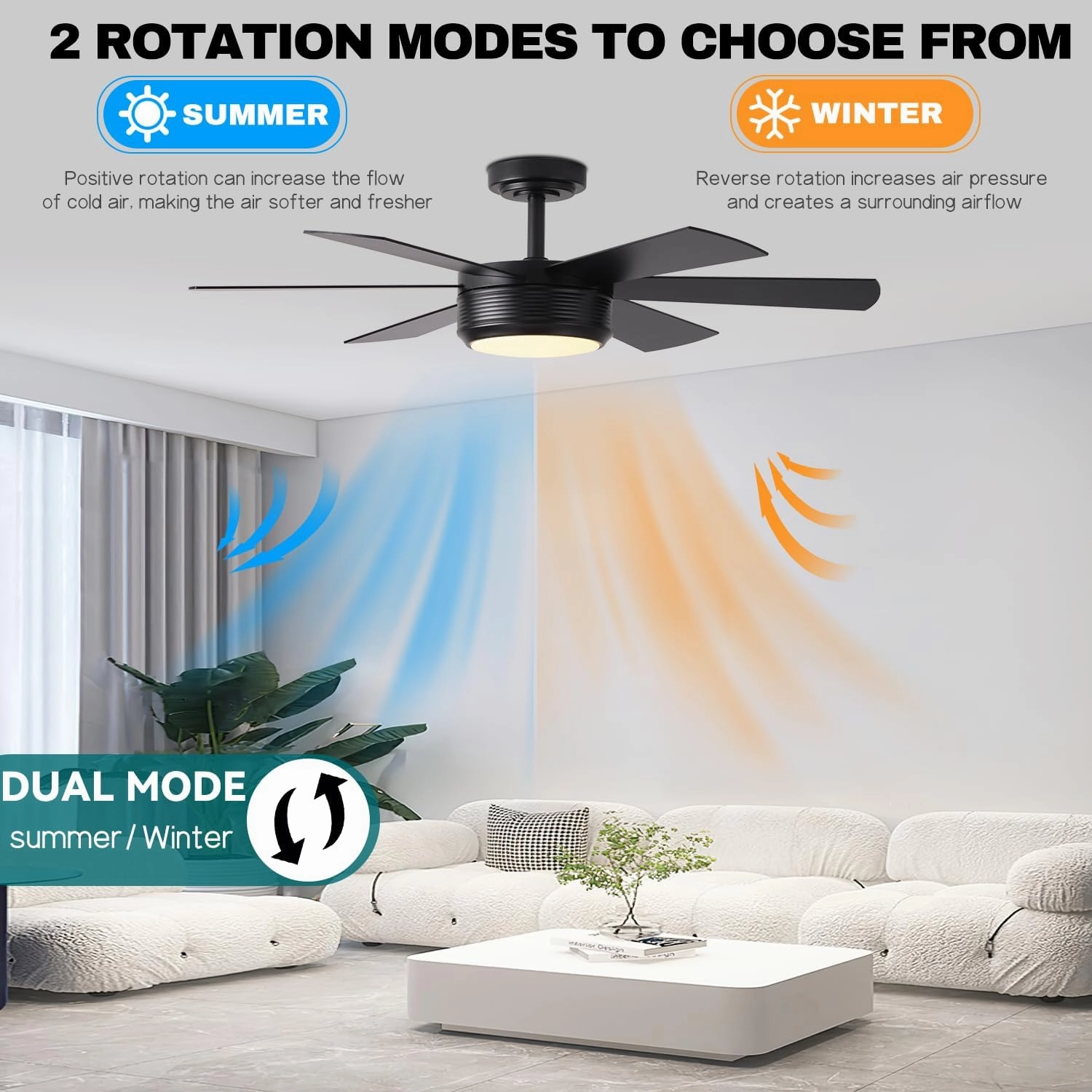 SHOWDI 42 Inch Ceiling Fan with Lights and Remote, 6 Blade App Control Timer Reversible Stepless Brightness and Color Temperature Outdoor Wood Ceiling Fan with Lights (Black, 42 Inch)