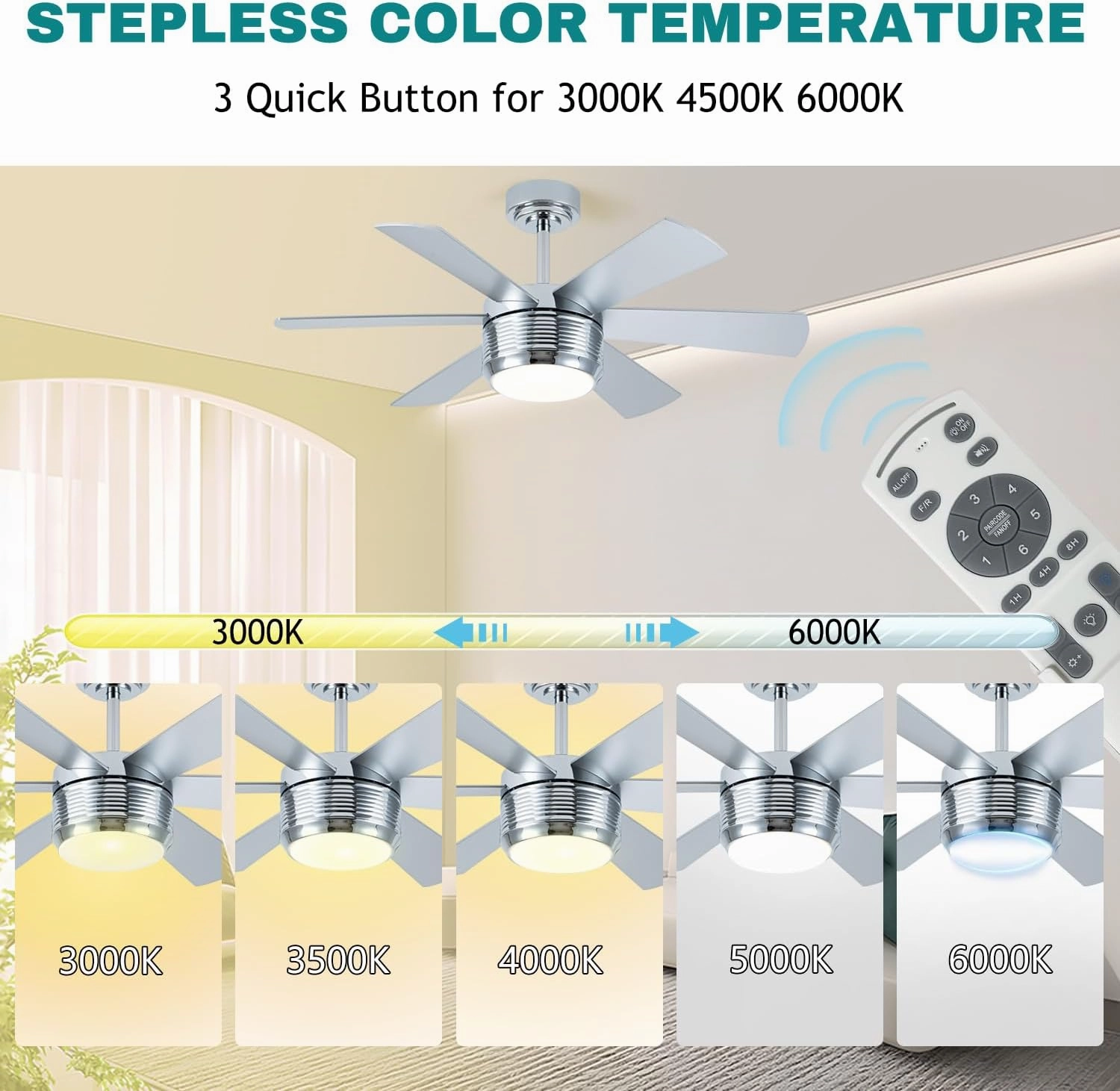 SHOWDI Ceiling Fan with Lights and Remote, 6 Blade App Control Timer Reversible Stepless Brightness and Color Temperature Outdoor Wood Ceiling Fan with Lights (Chrome, 42 Inch)