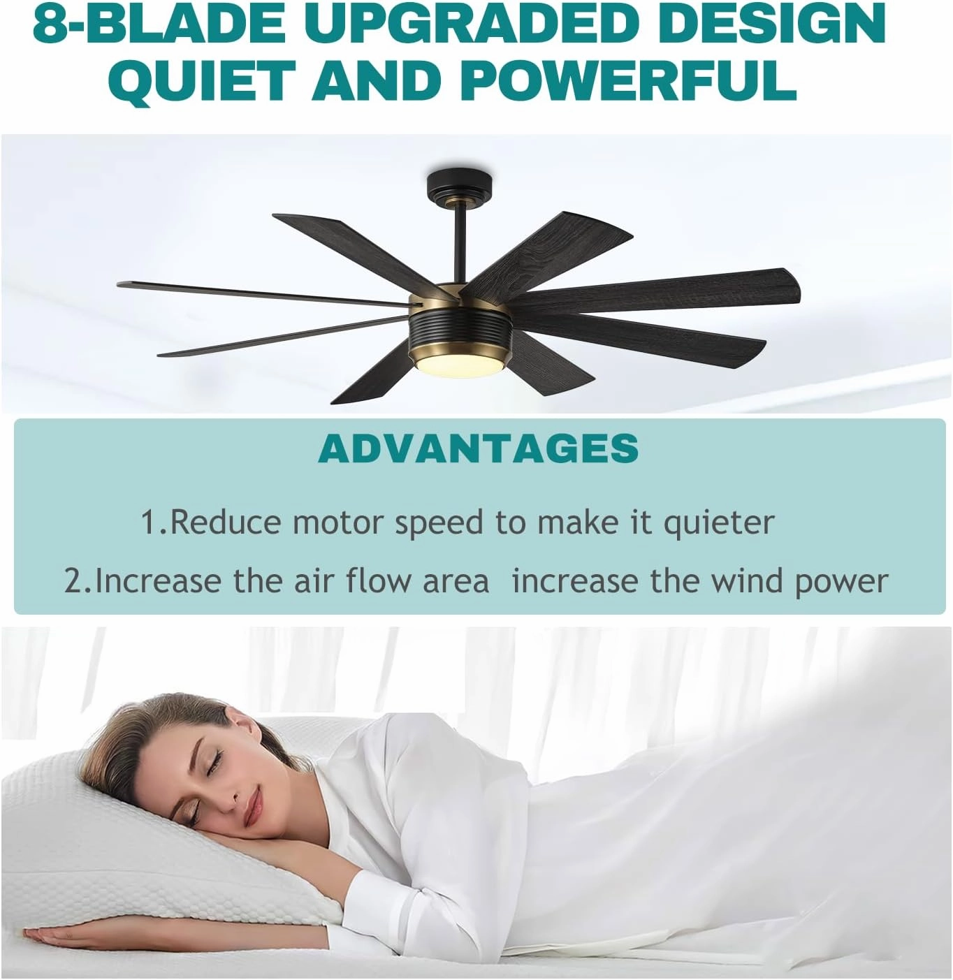 SHOWDI Ceiling Fan with Lights and Remote Control, 8 Blade App Commercial Industrial Reversible Stepless Brightness and Color Temperature Ceiling Fan with Light (Black-gold, 60 Inch)