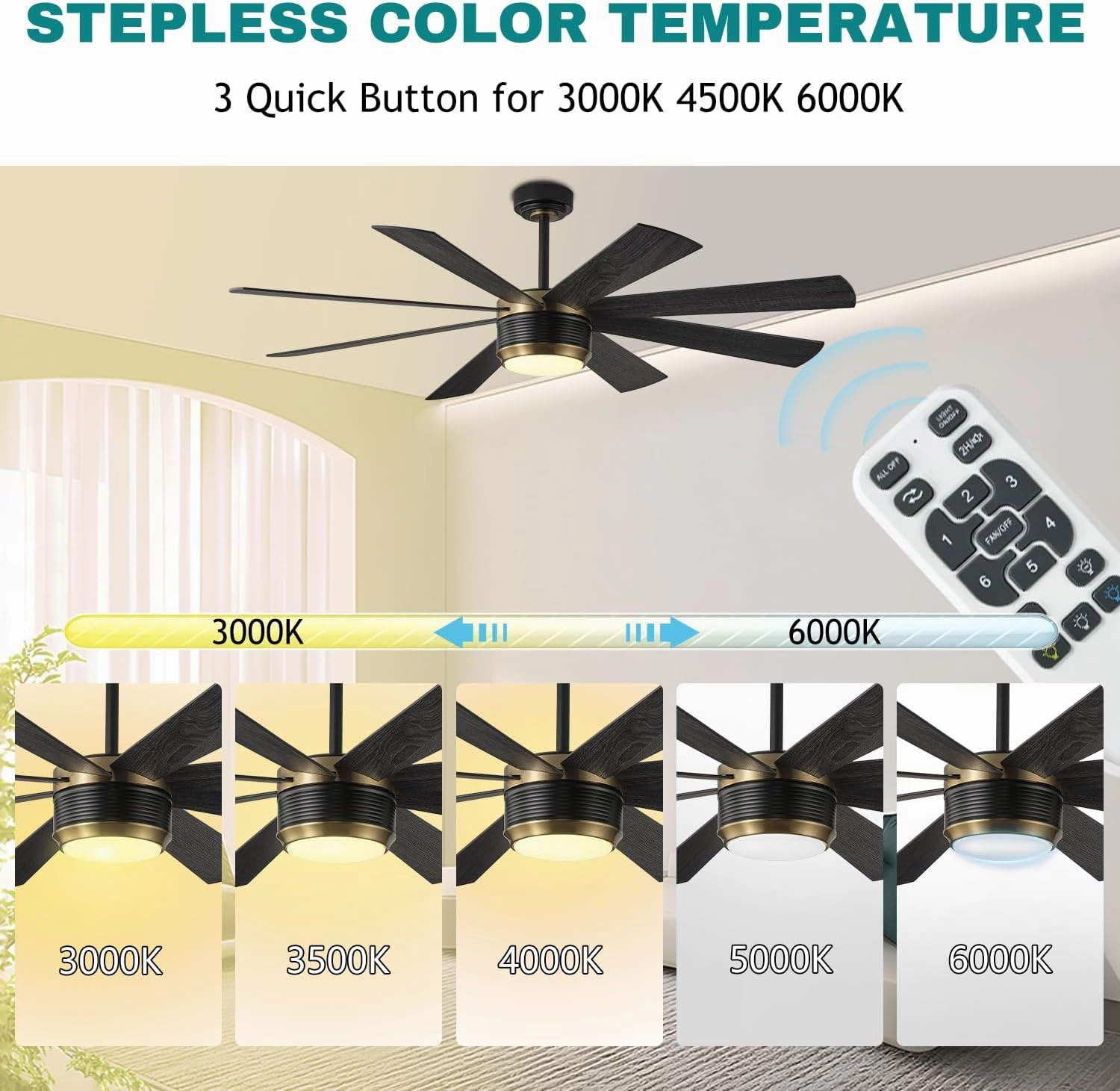 SHOWDI Ceiling Fan with Lights and Remote Control, 8 Blade App Commercial Industrial Reversible Stepless Brightness and Color Temperature Ceiling Fan with Light (Black-gold, 60 Inch)
