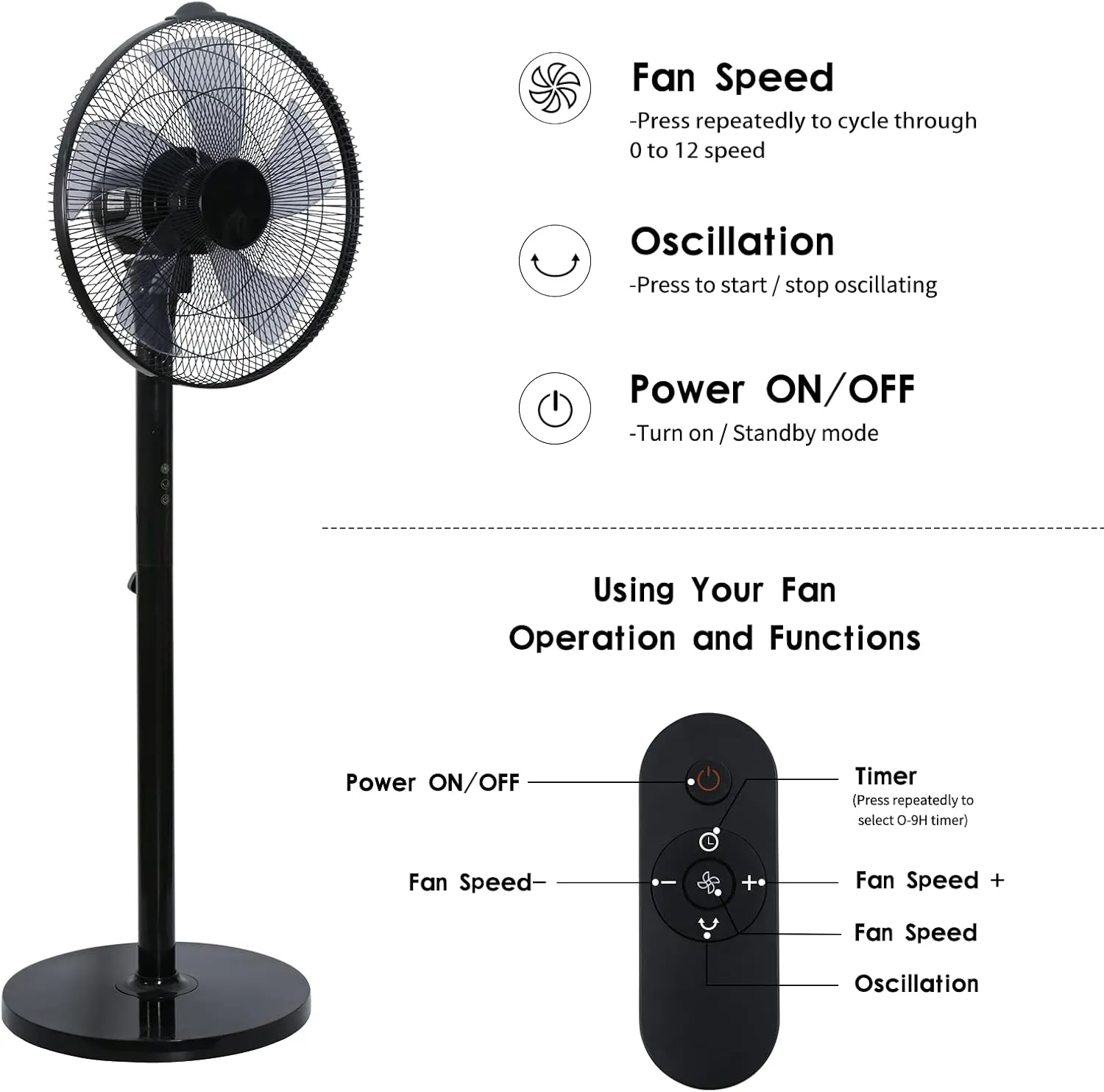 Simple Deluxe 16 Inches Stand Fan with Pedestal Base, Height Adjustable Pedestal Fan with Remote Control, Free Standing Fan with 90-Degree Oscillating 12-Speed Settings, Black
