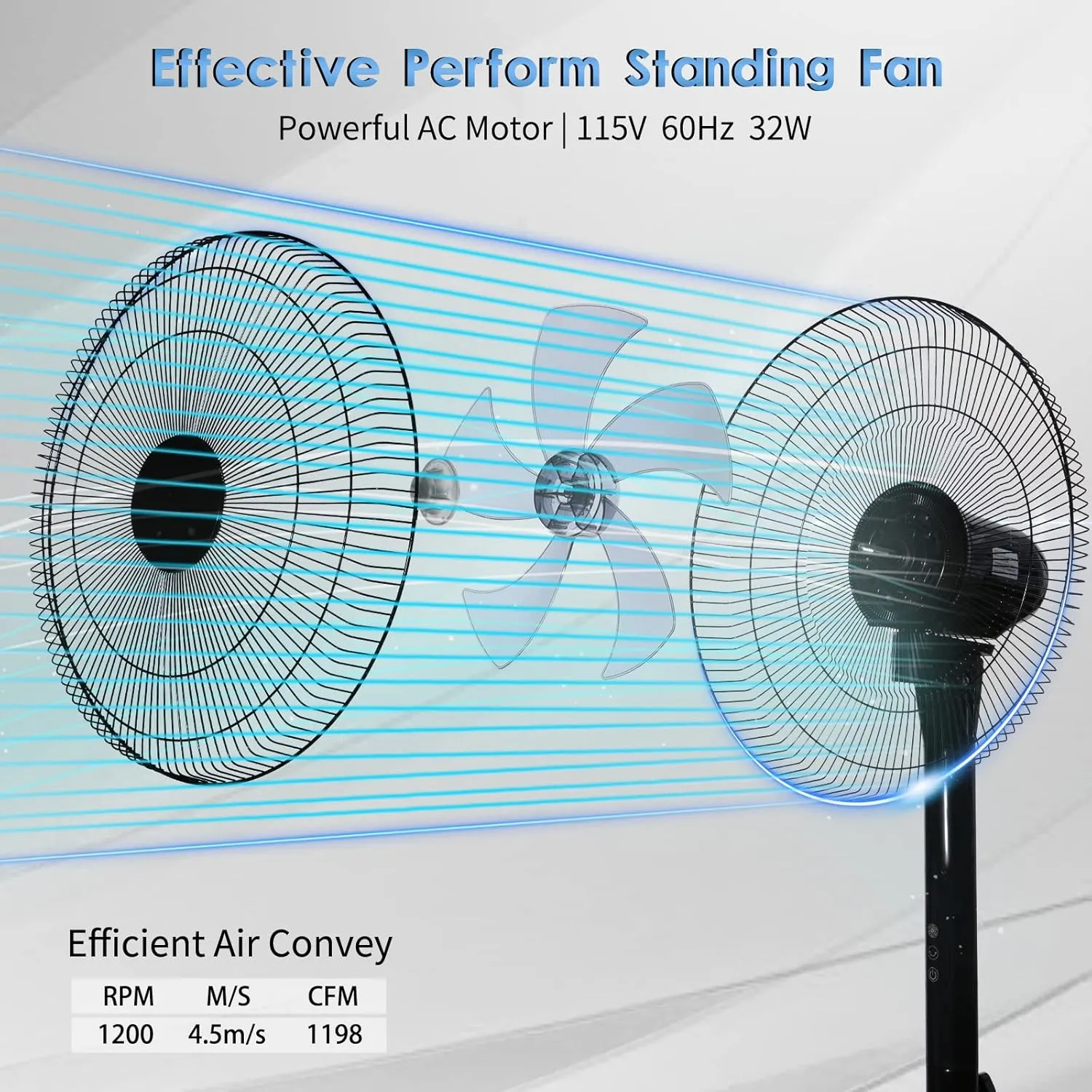 Simple Deluxe 16 Inches Stand Fan with Pedestal Base, Height Adjustable Pedestal Fan with Remote Control, Free Standing Fan with 90-Degree Oscillating 12-Speed Settings, Black