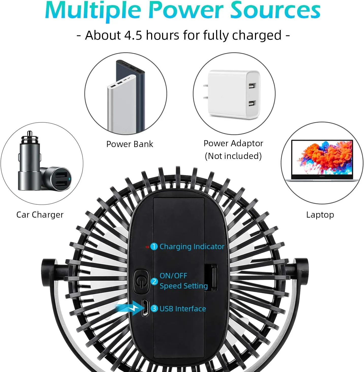 SkyGenius Battery Operated Stroller Fan, Rechargeable USB Powered Mini Clip on Desk Fan