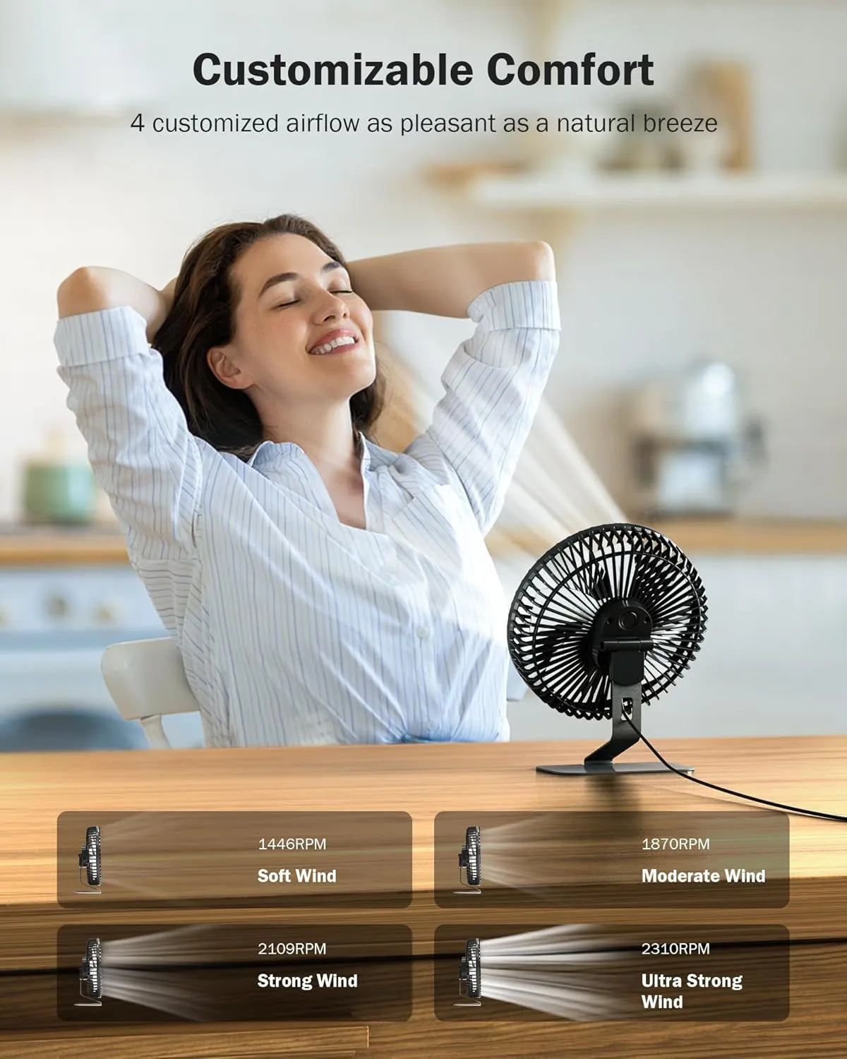 SLENPET 6 inch USB Desk Fan, 4 Speeds, Ultra-quiet, 90 Adjustment for Better Cooling, Portable Mini Powerful Desktop Table Fan, Small Personal Fan for Home Office, Metal Base, Black