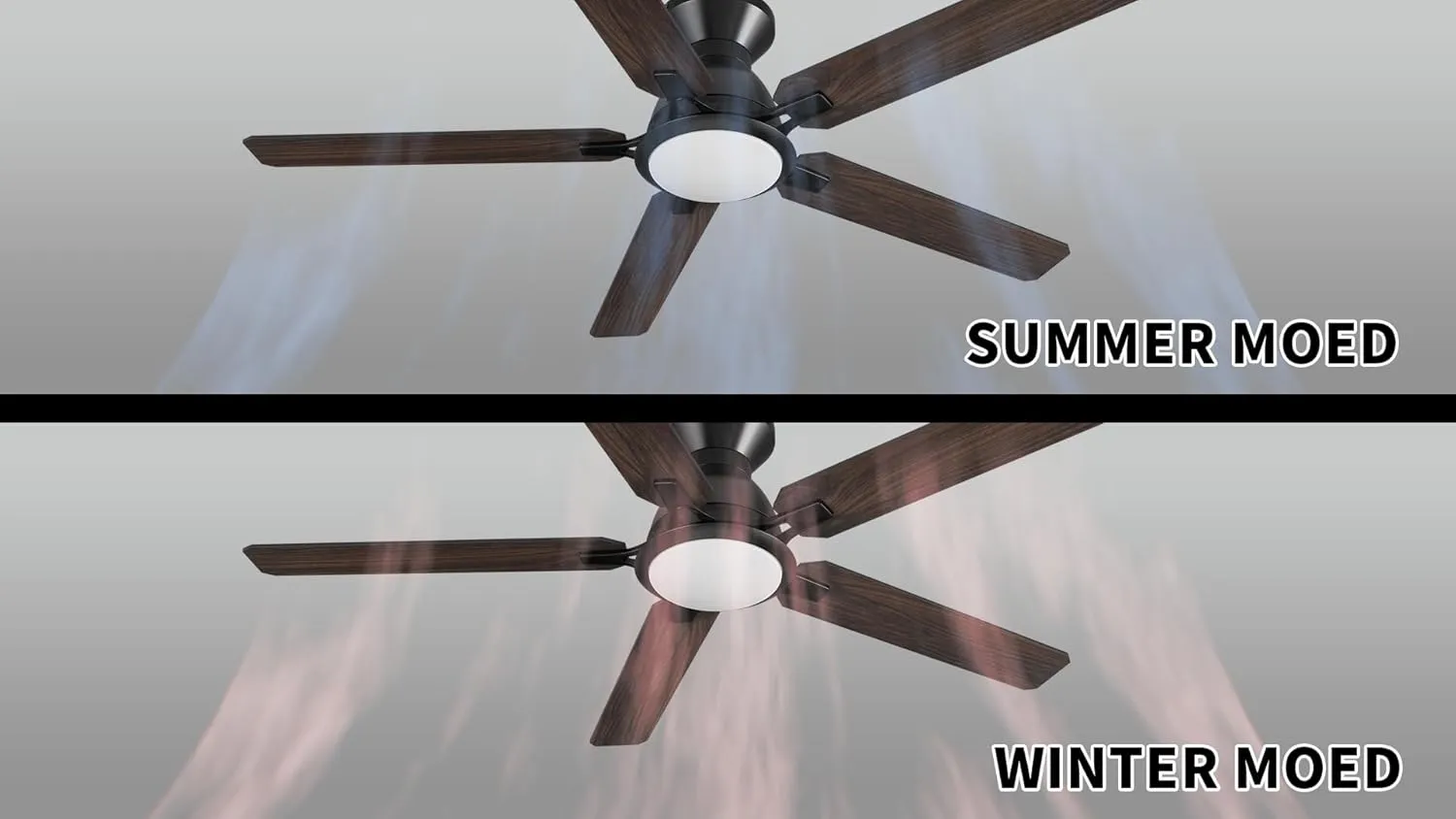 SMAAIR 52 Inch Ceiling Fans with Lights, Modern Low Profile Ceiling Fan with Remote Control, Flush Mount, 5 Blades, DC Motor, Indoor Ceiling Fan for Bedroom, Living Room, Wooden/Walnut