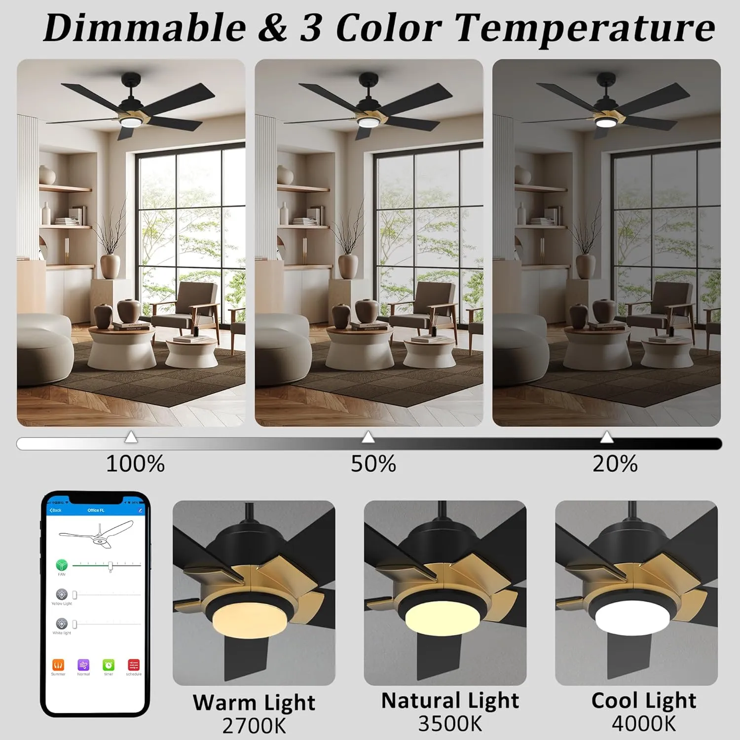 SMAAIR 52 Inch DC Ceiling Fans with Lights and Remote Control, Modern Ceiling Fan Works with APP/Alexa/Google Assistant/Siri, 5 Reversible Plywood Blades, 10 Speed DC Motor, Black/Gold