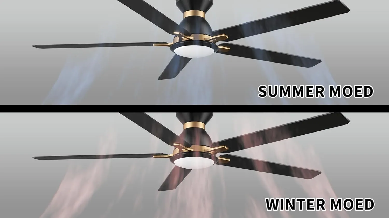 SMAAIR 60inch Ceiling Fans with Lights, Modern Low Profile Ceiling Fan with Remote Control, Flush Mount, 5 Blades, DC Motor, Indoor Ceiling Fan for Bedroom, Living Room, Black/Gold
