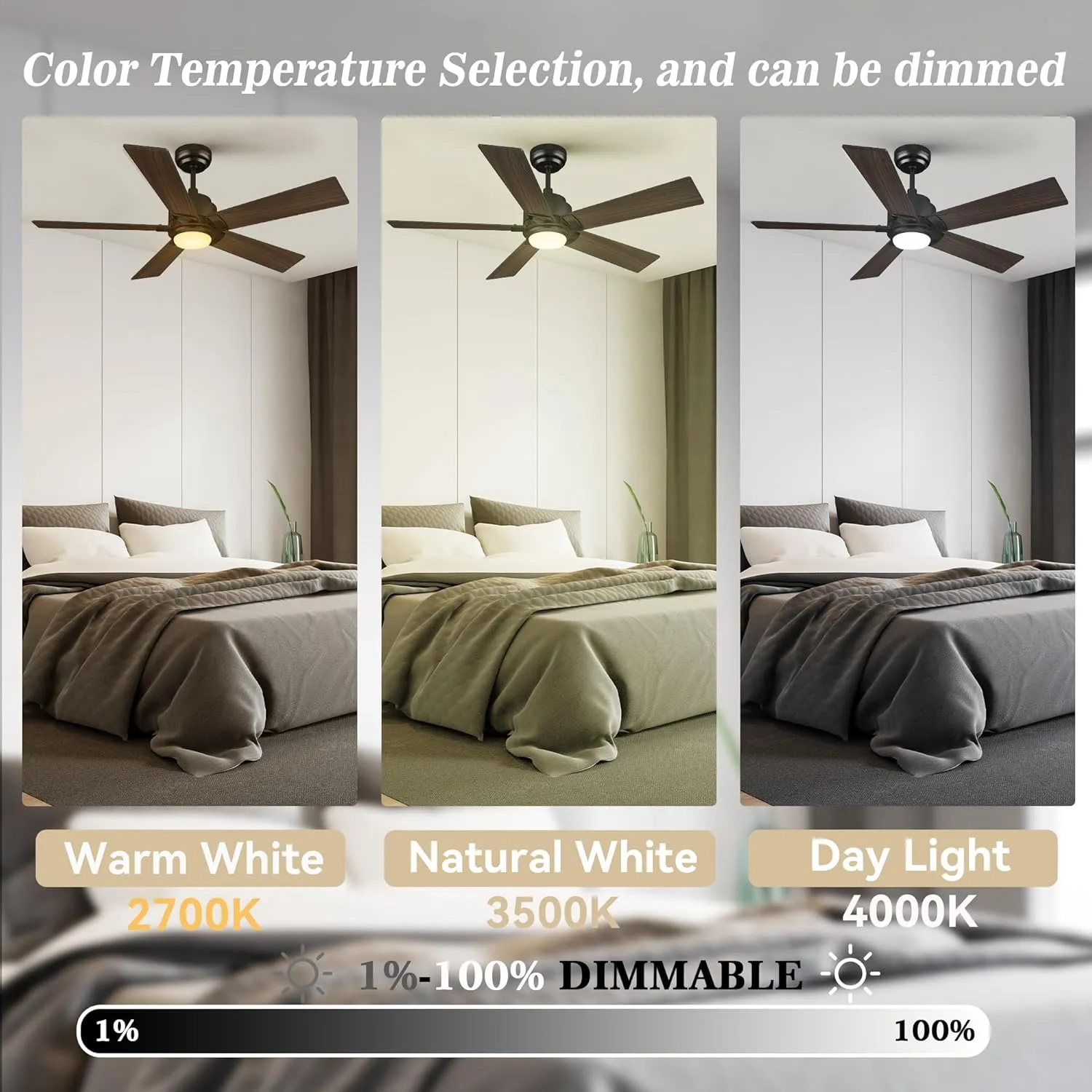SMAAIR Smart Ceiling Fan with Light, 48inch Indoor and Outdoor ceiling fan with Remote, Compatible with Alexa/Google Assistant/Siri Shortcut, App control with Timer and Schedule(Walnut/Light Wood)