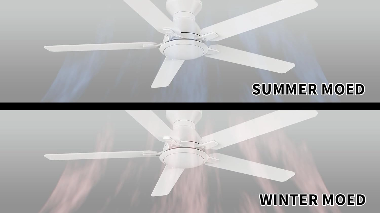 SMAAIR 52 Inch White Ceiling Fans with Lights, Modern Low Profile Ceiling Fan with Remote Control, Flush Mount, 5 Blades, DC Motor, Indoor Ceiling Fan for Bedroom, Living Room