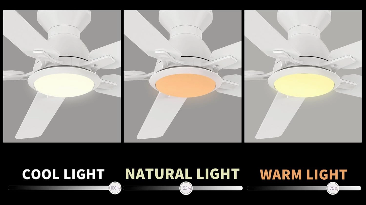 SMAAIR 52 Inch White Ceiling Fans with Lights, Modern Low Profile Ceiling Fan with Remote Control, Flush Mount, 5 Blades, DC Motor, Indoor Ceiling Fan for Bedroom, Living Room